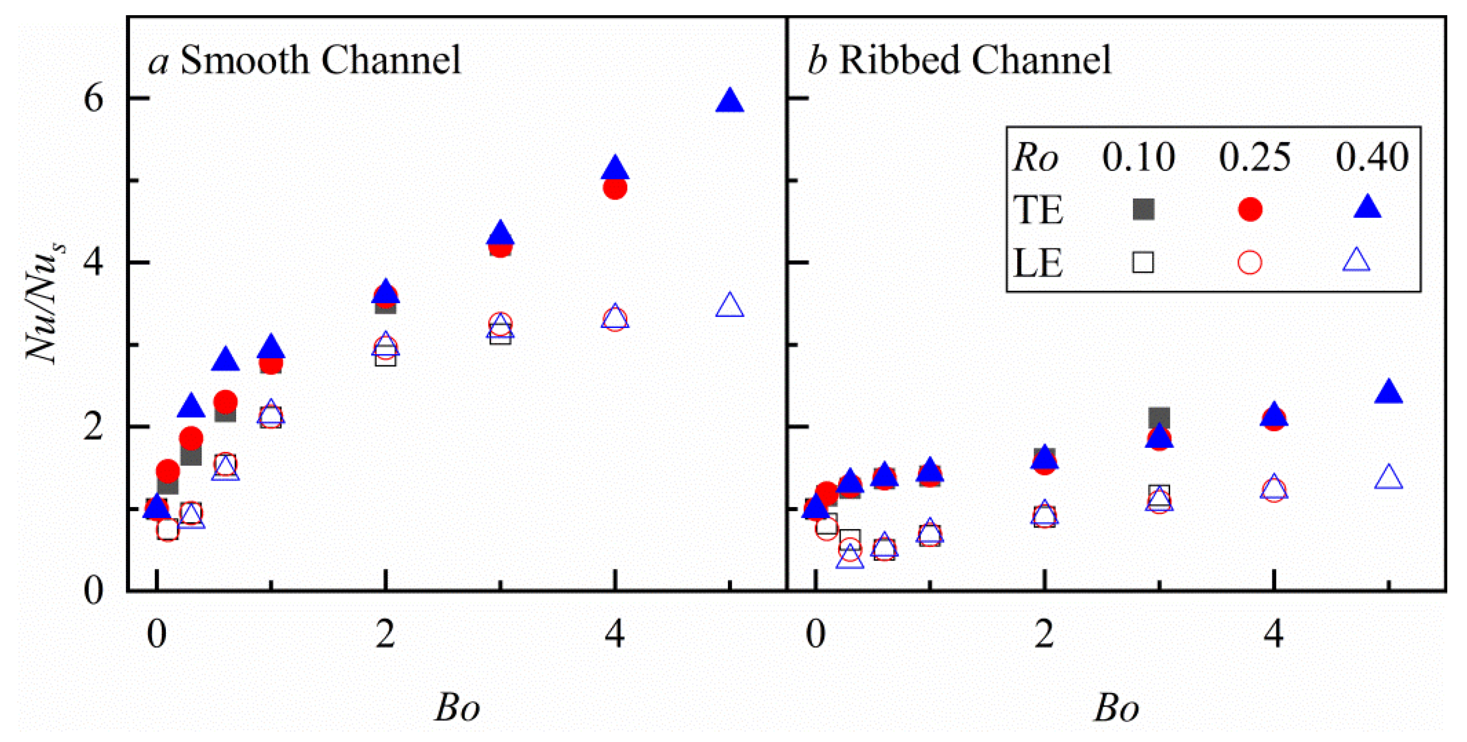 Energies 15 00148 g015