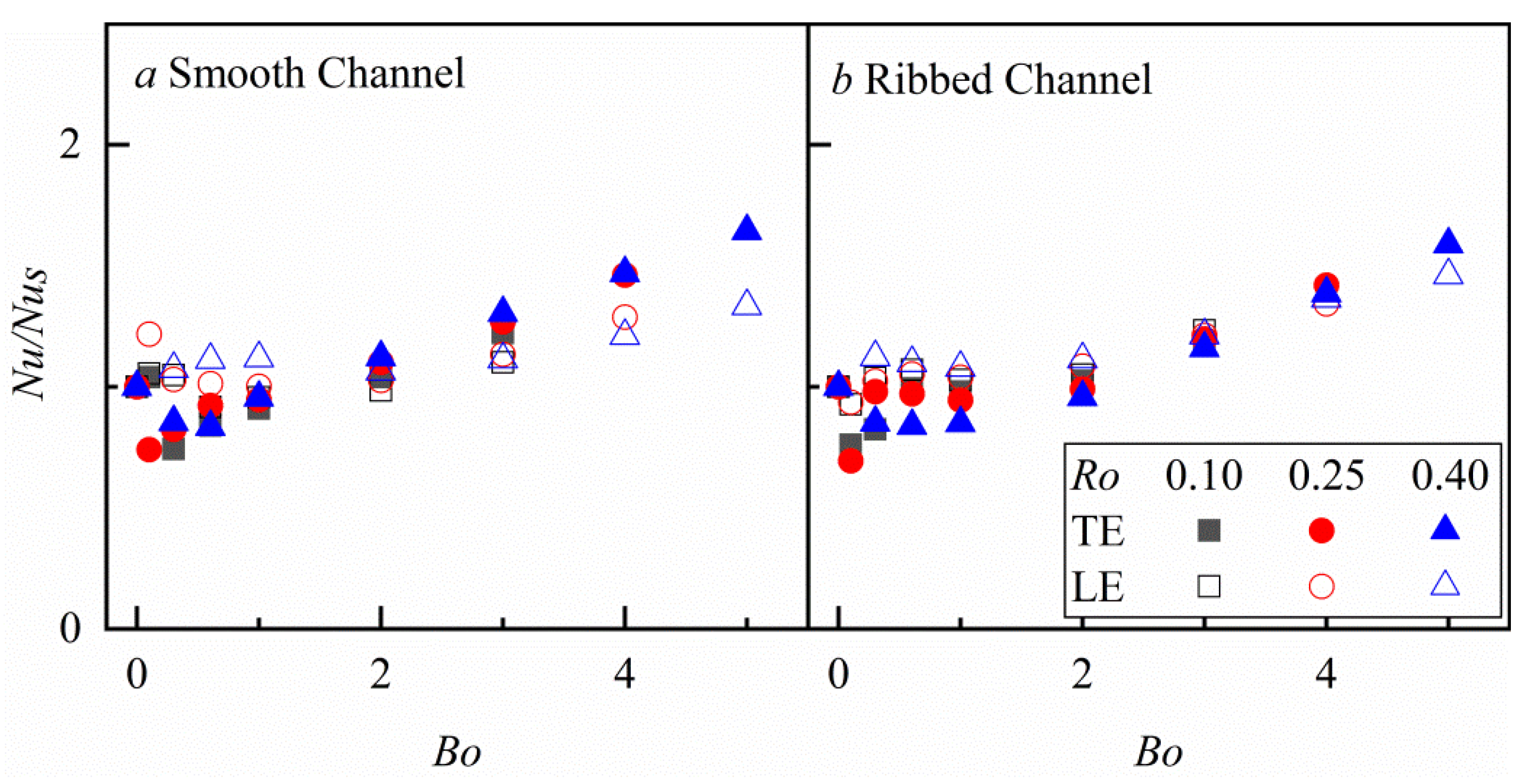 Energies 15 00148 g016