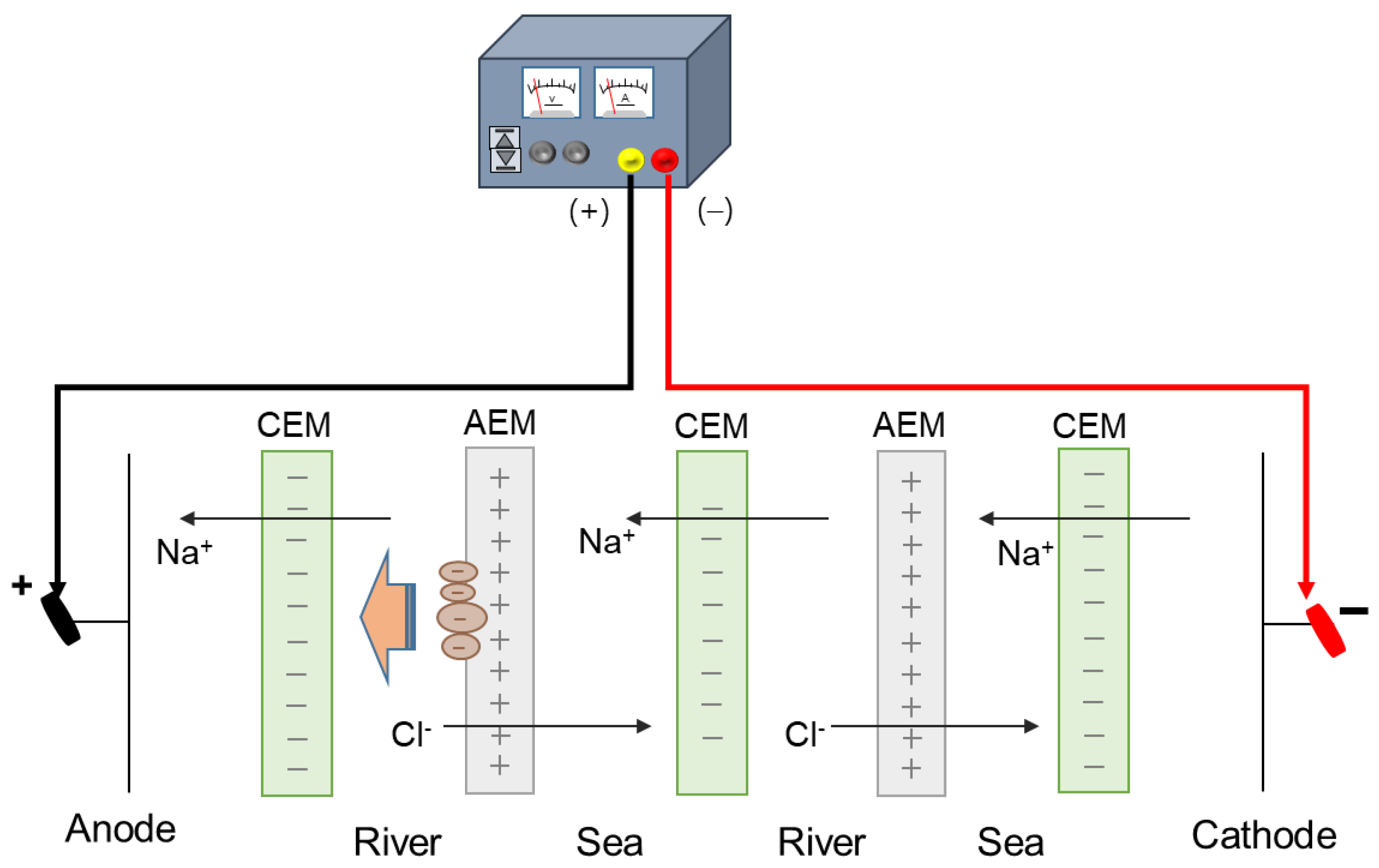Energies 15 00149 g002