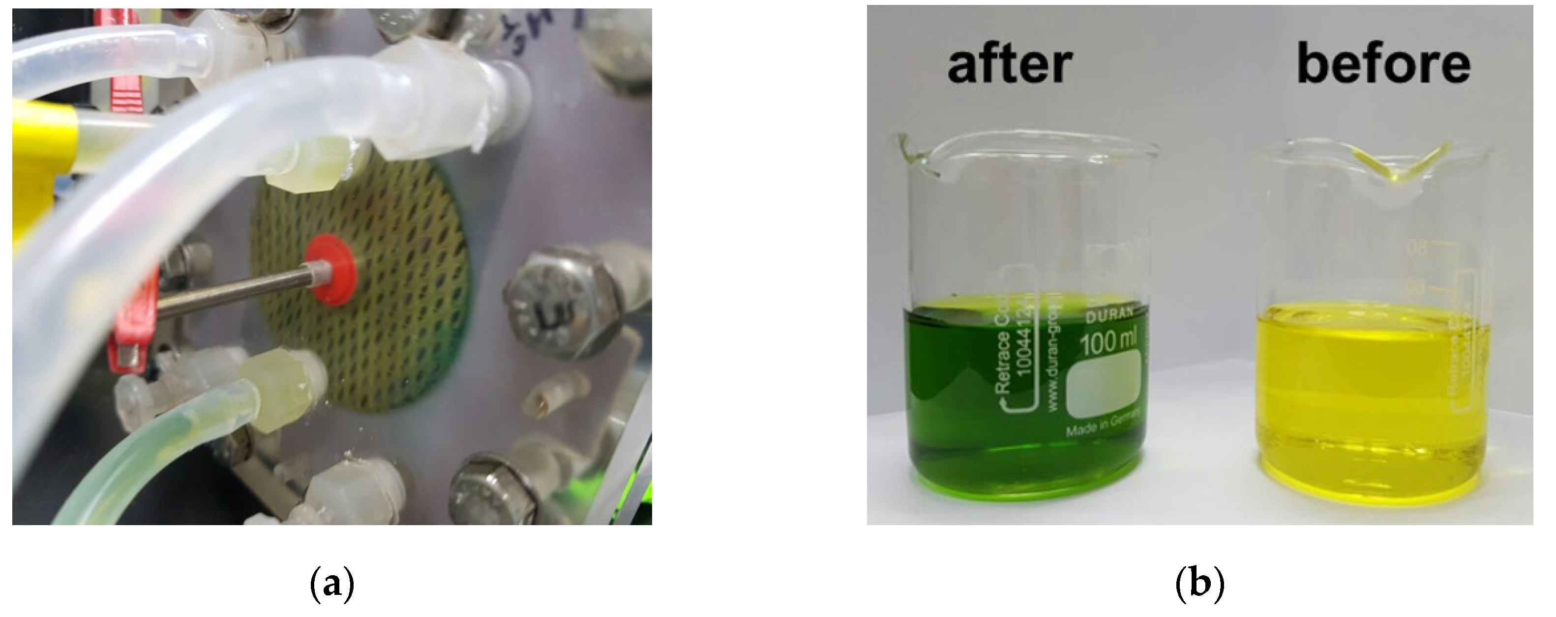 Energies 15 00149 g003