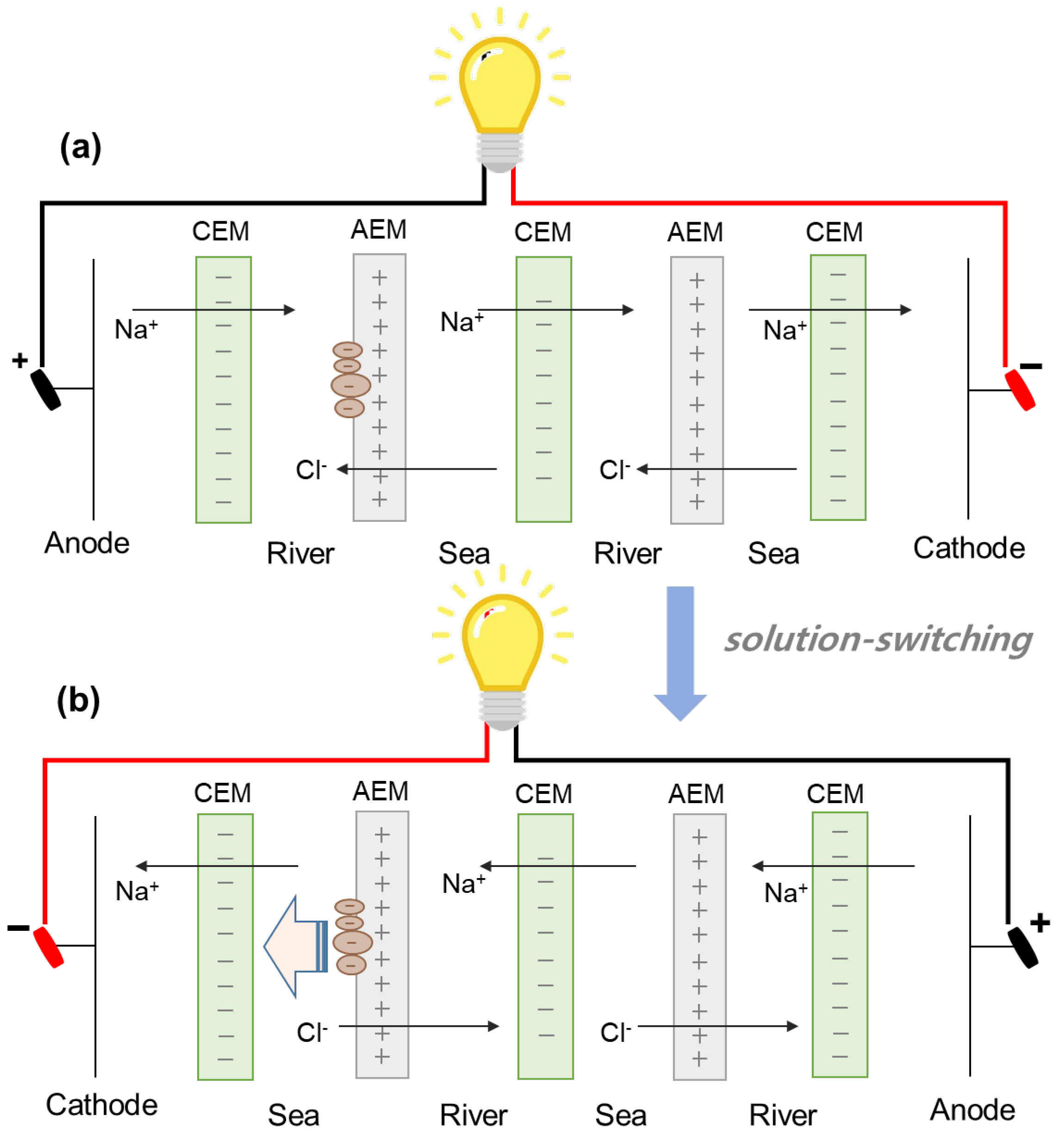 Energies 15 00149 g006
