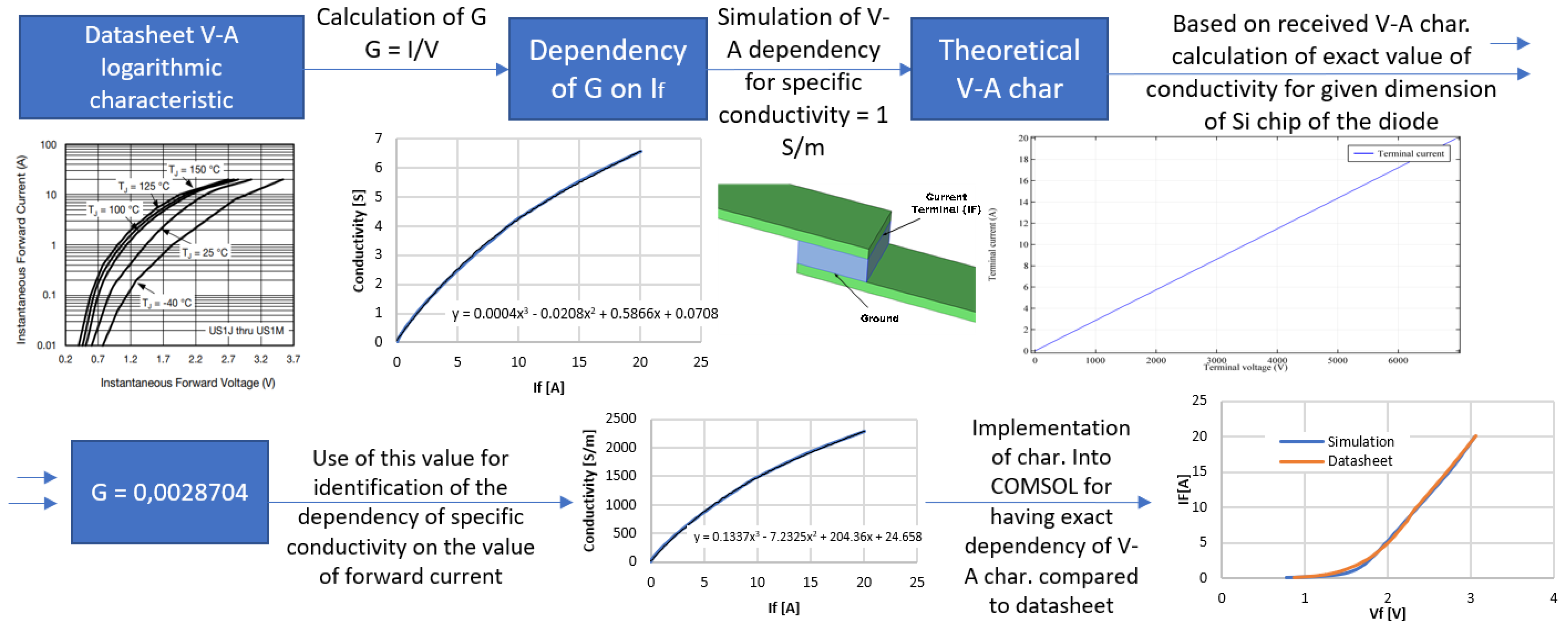 Energies 15 00154 g001