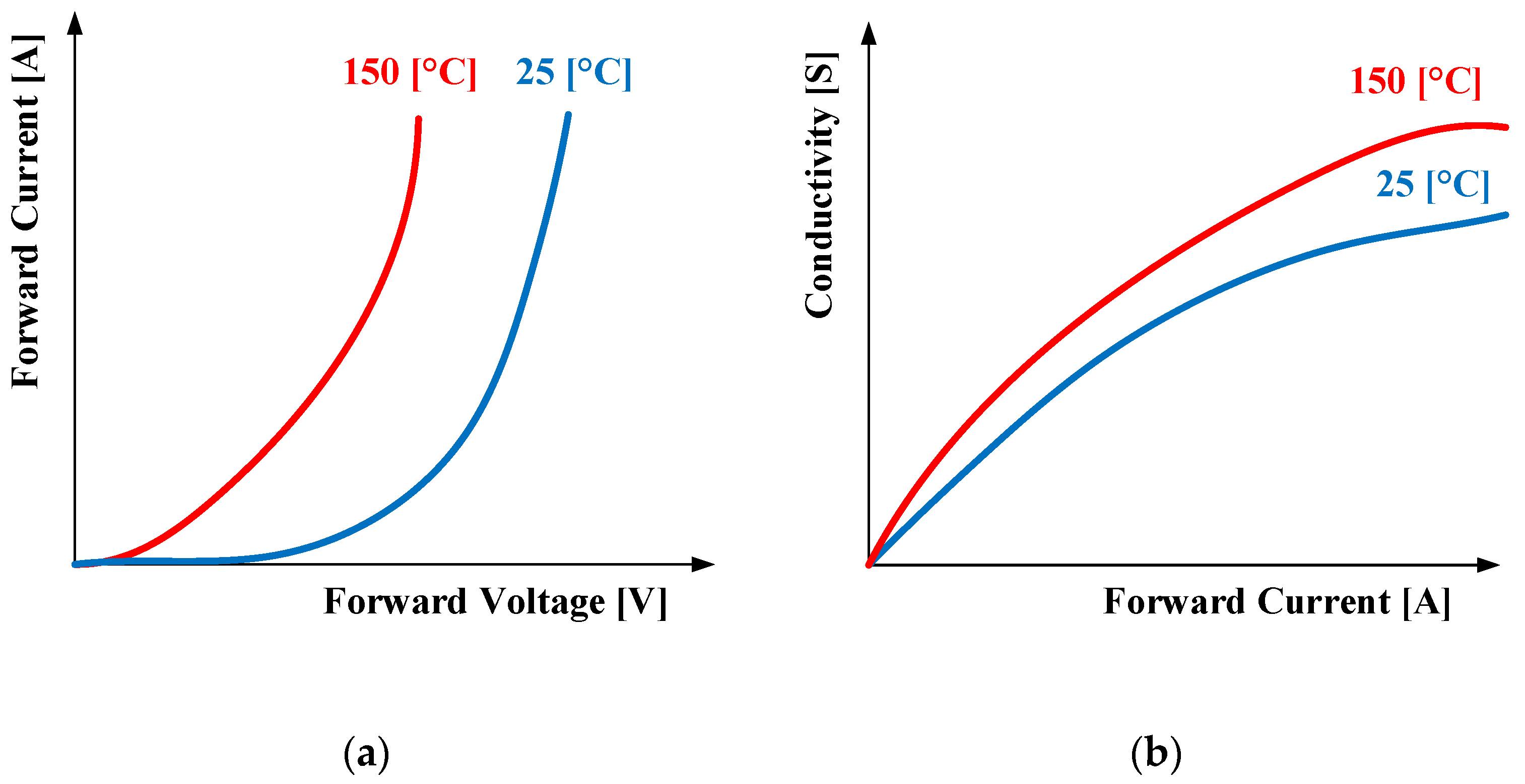 Energies 15 00154 g002
