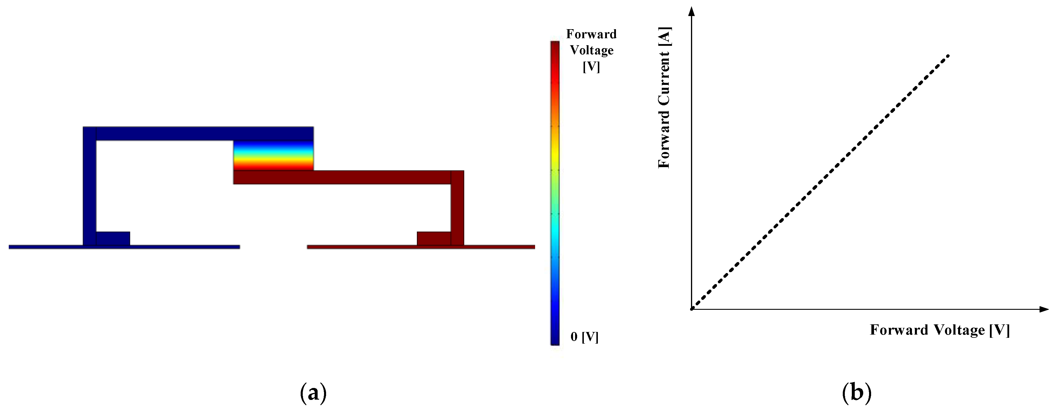 Energies 15 00154 g005