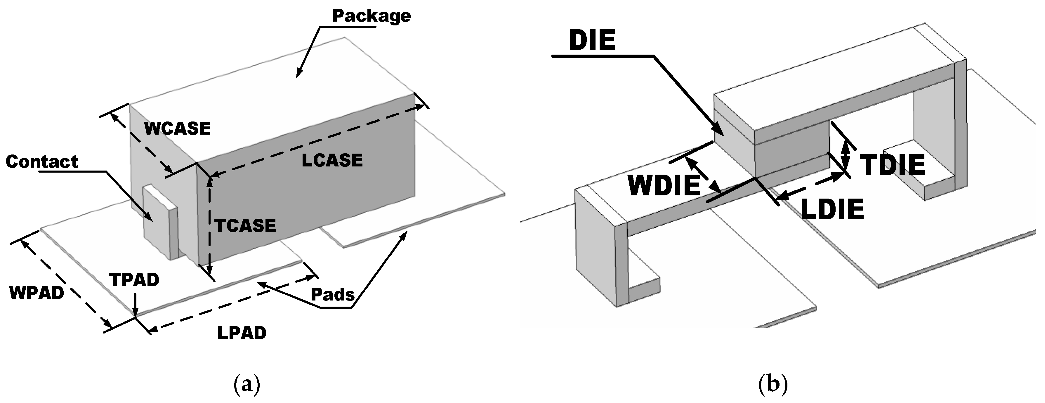 Energies 15 00154 g006