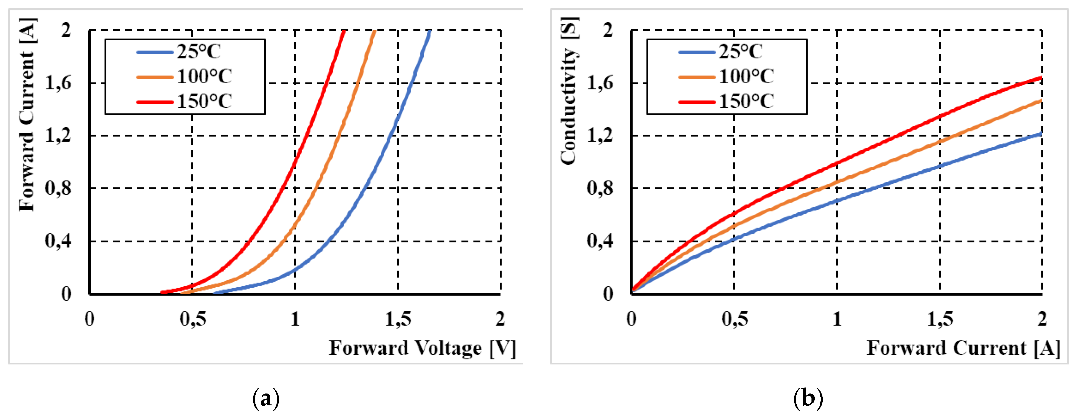 Energies 15 00154 g007