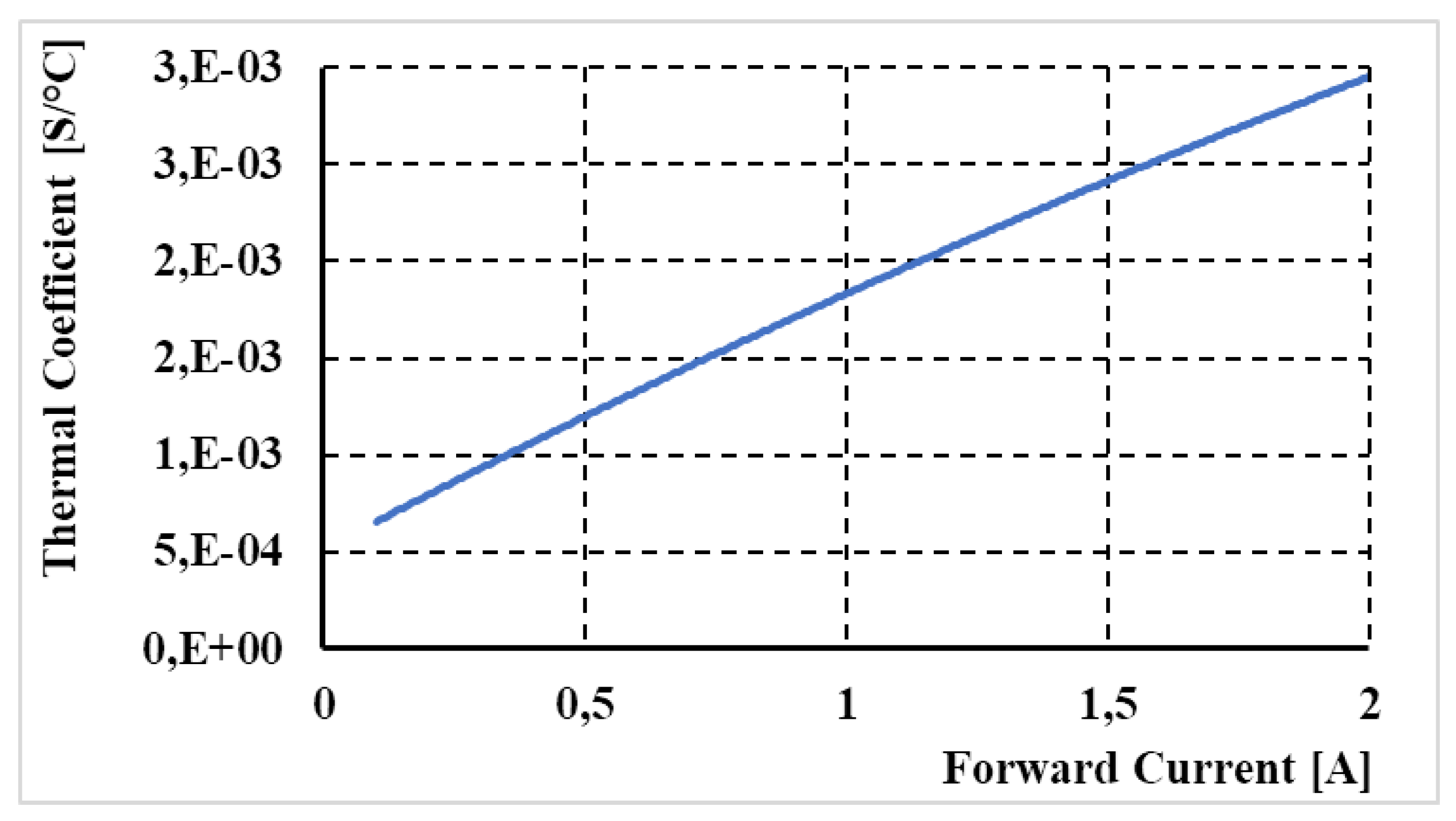 Energies 15 00154 g008