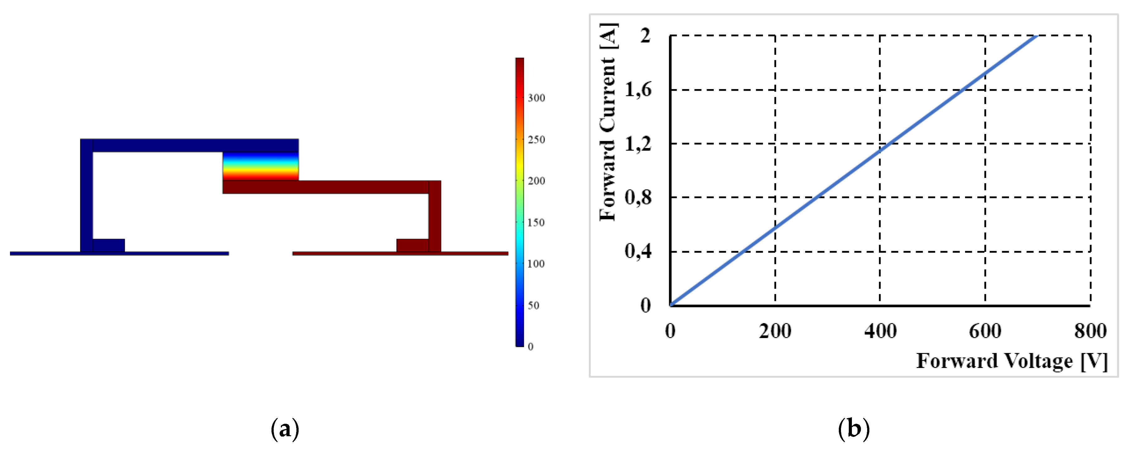 Energies 15 00154 g010