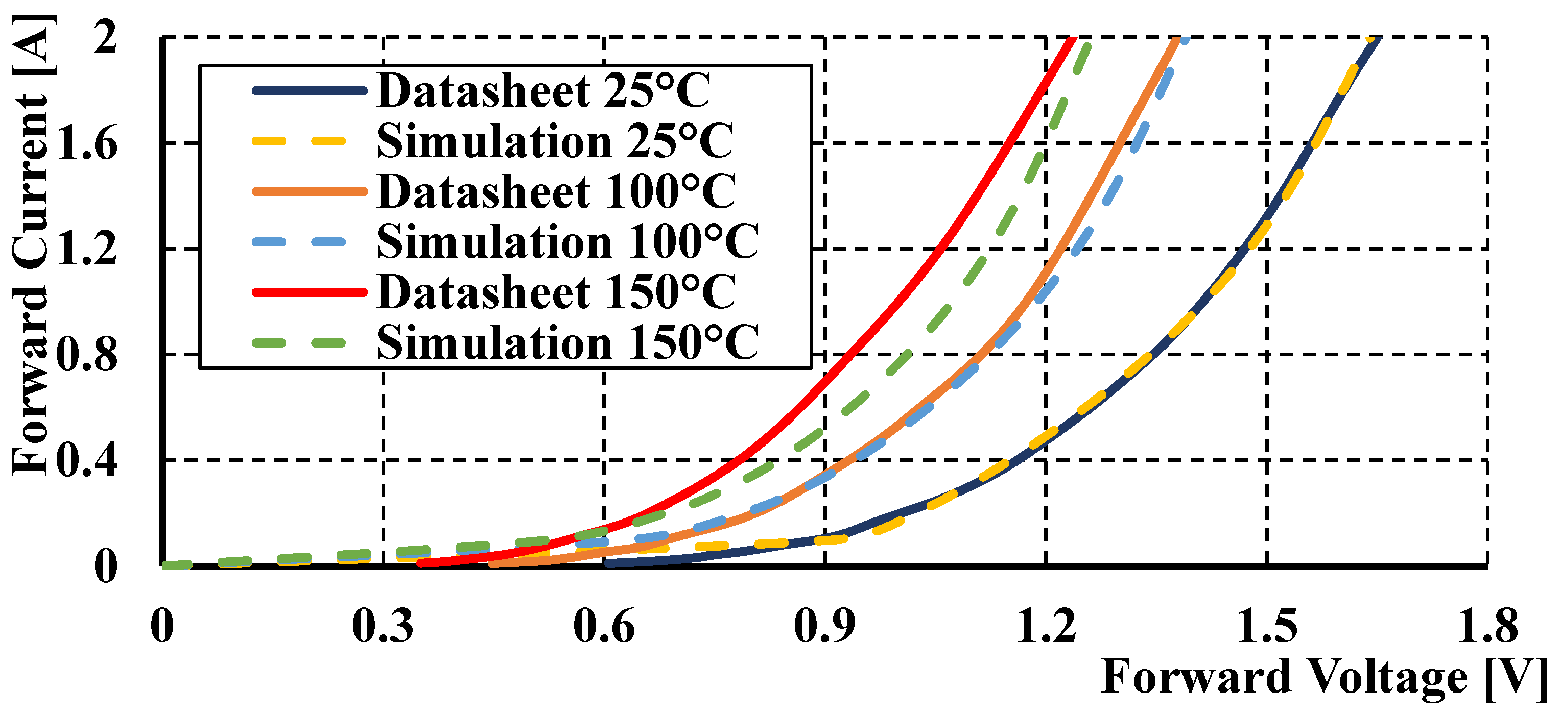 Energies 15 00154 g011