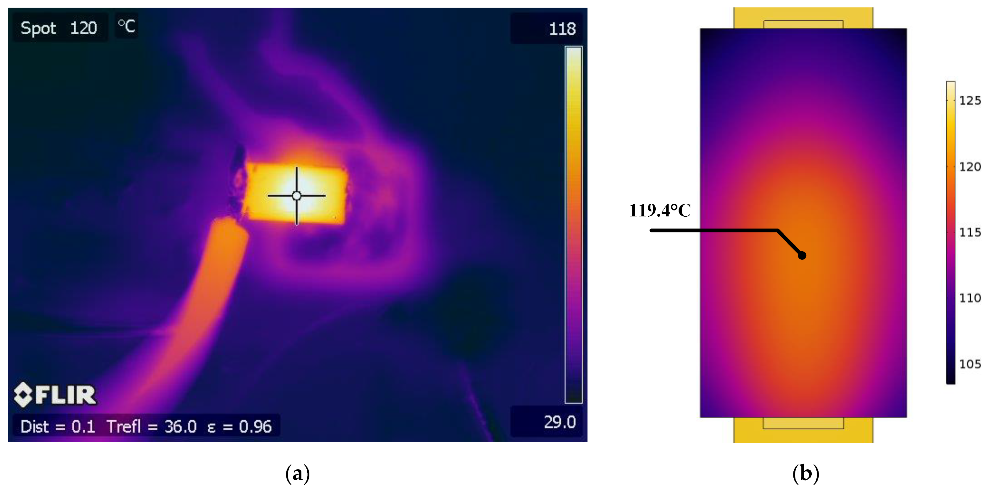 Energies 15 00154 g013