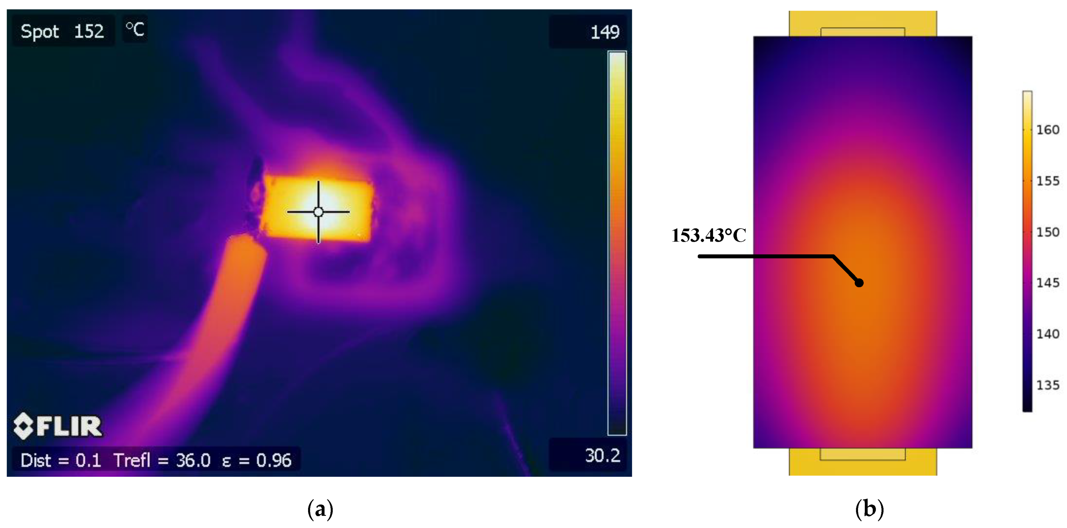Energies 15 00154 g014
