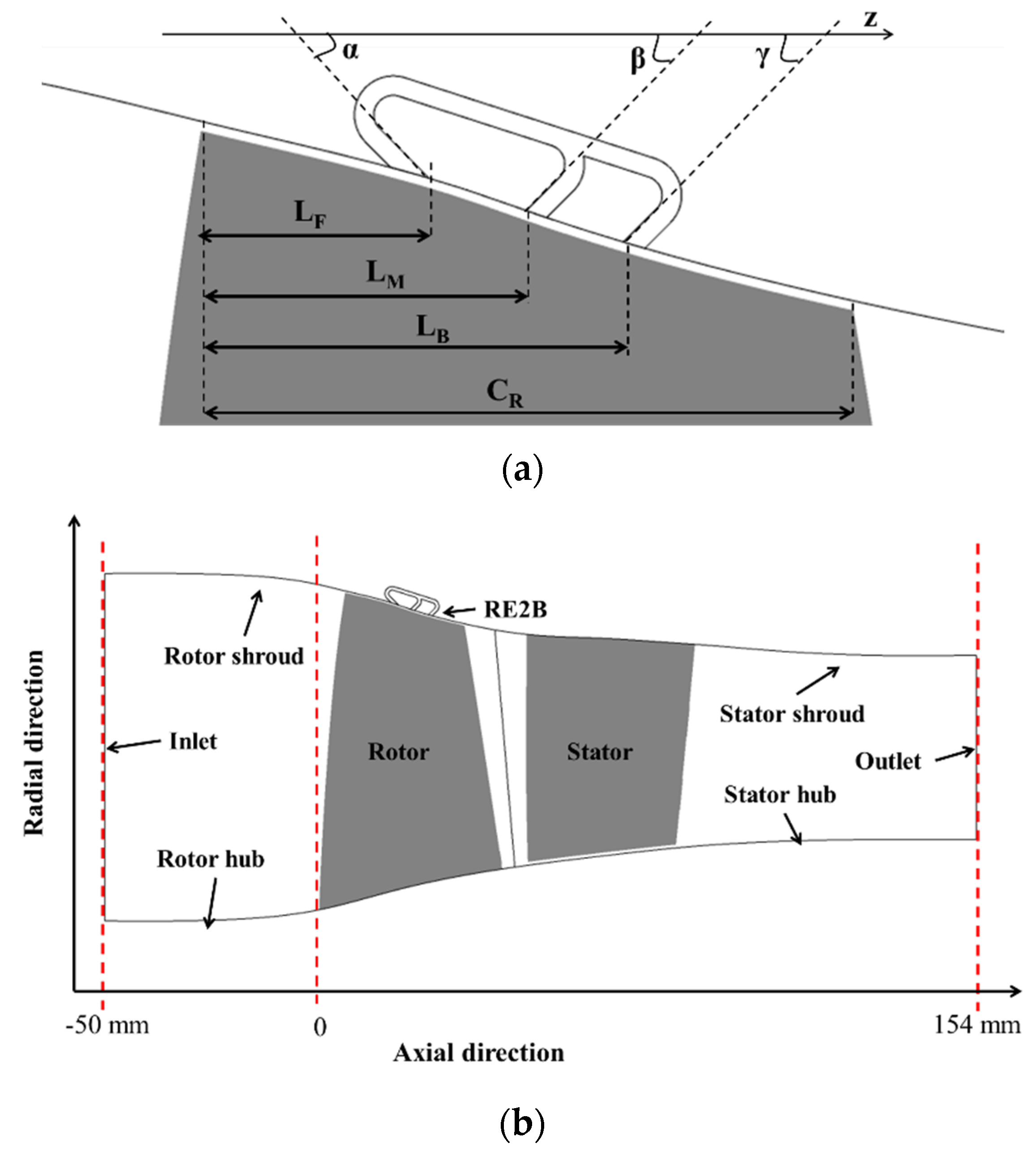 Energies 15 00159 g001