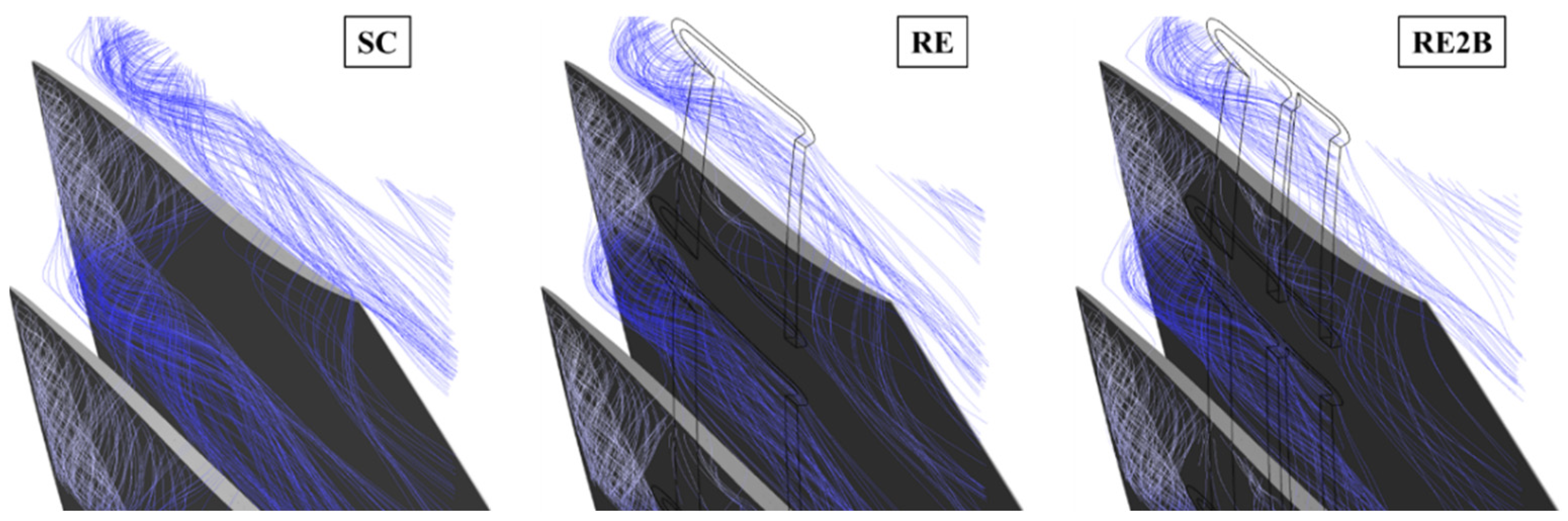 Energies 15 00159 g006