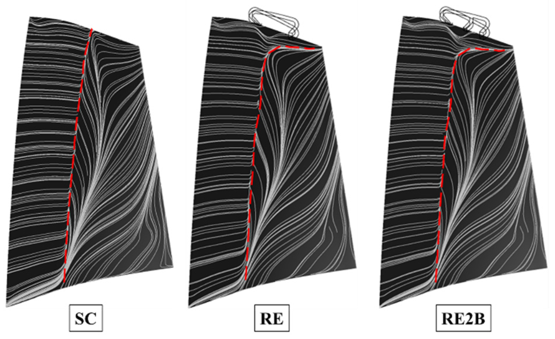 Energies 15 00159 g007