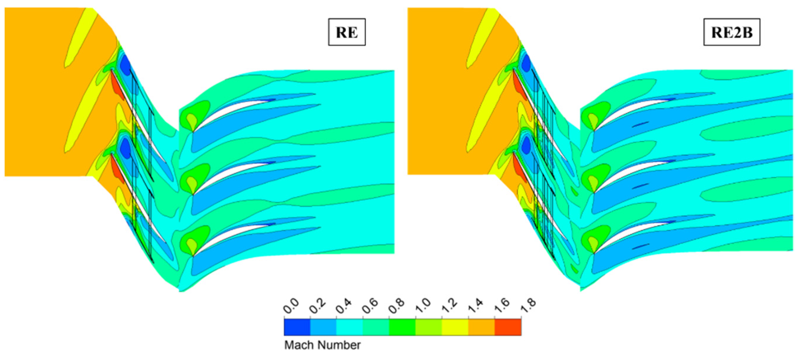 Energies 15 00159 g008