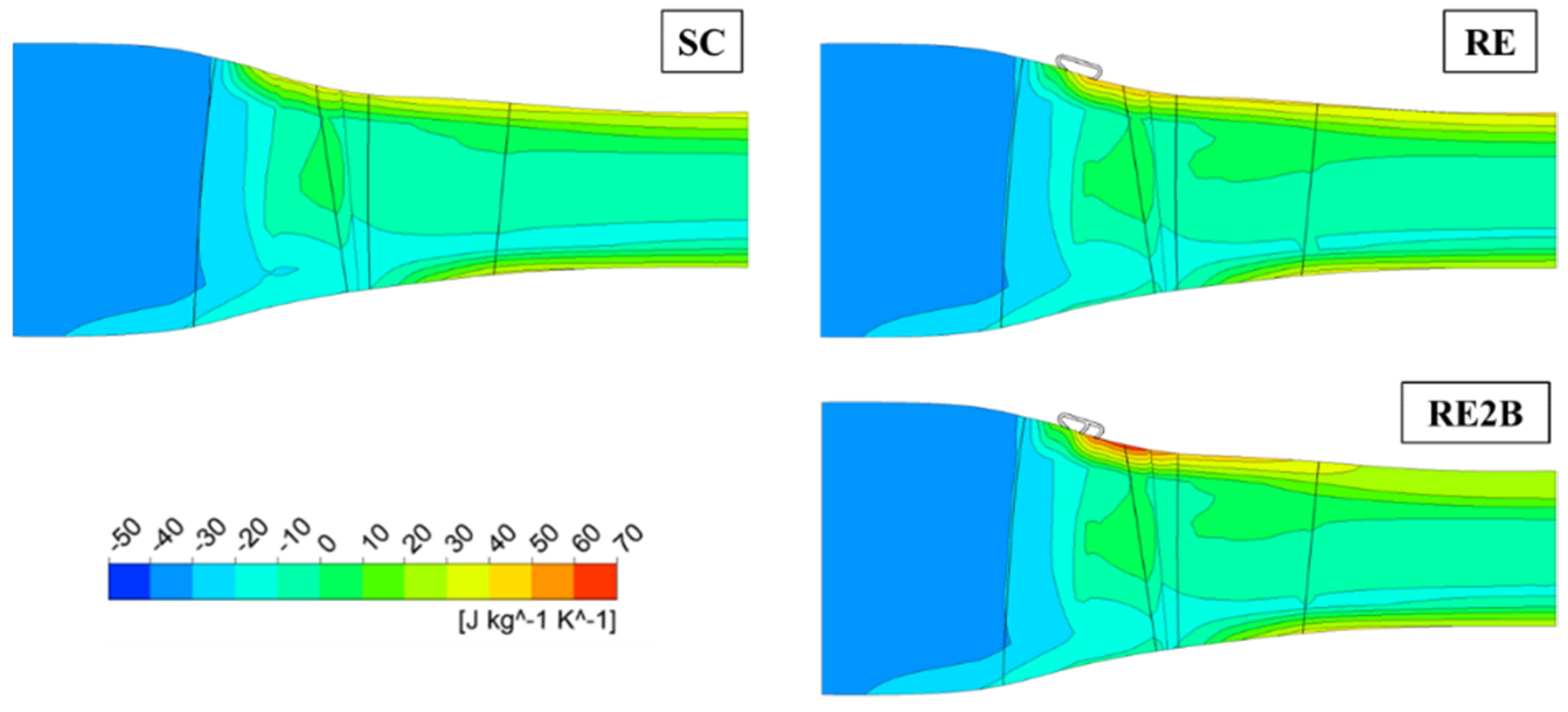 Energies 15 00159 g009