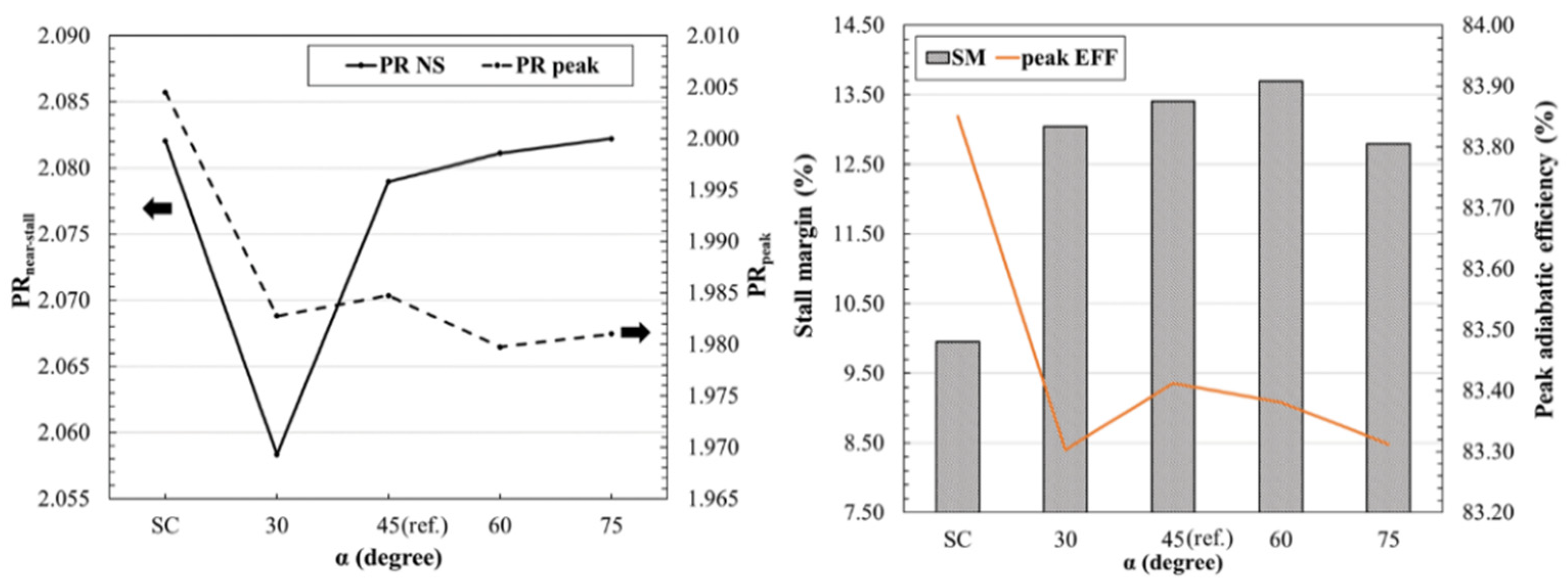 Energies 15 00159 g011