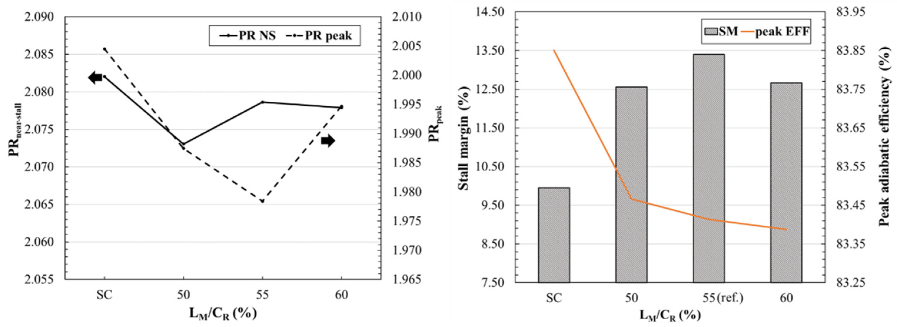 Energies 15 00159 g012
