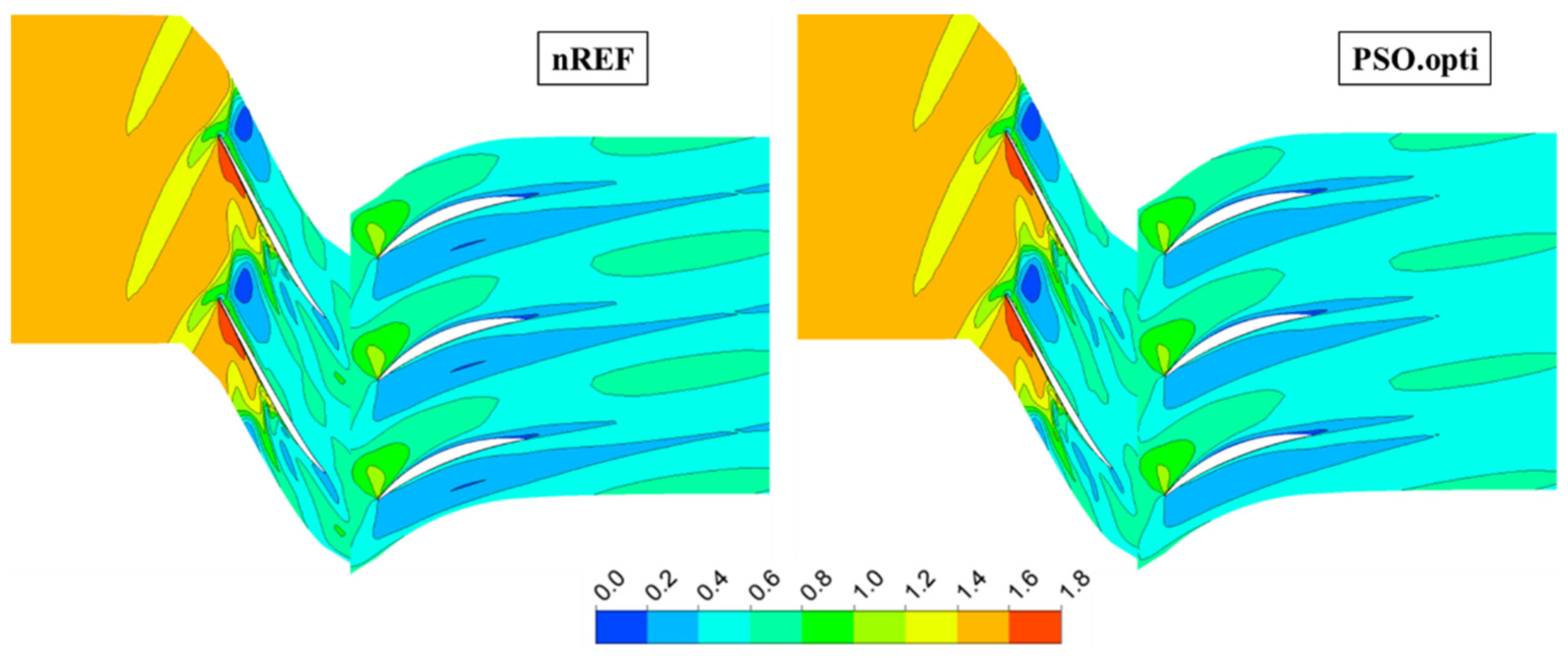 Energies 15 00159 g018