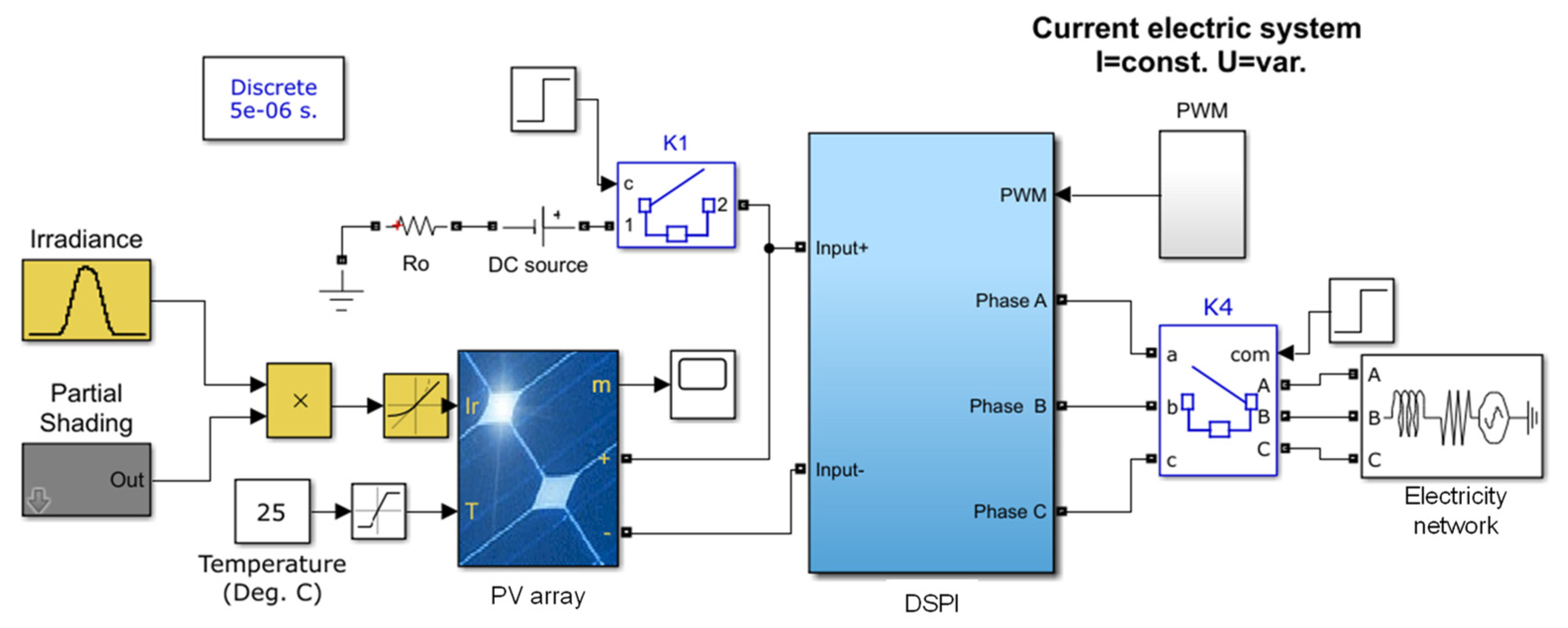 Energies 15 00161 g002