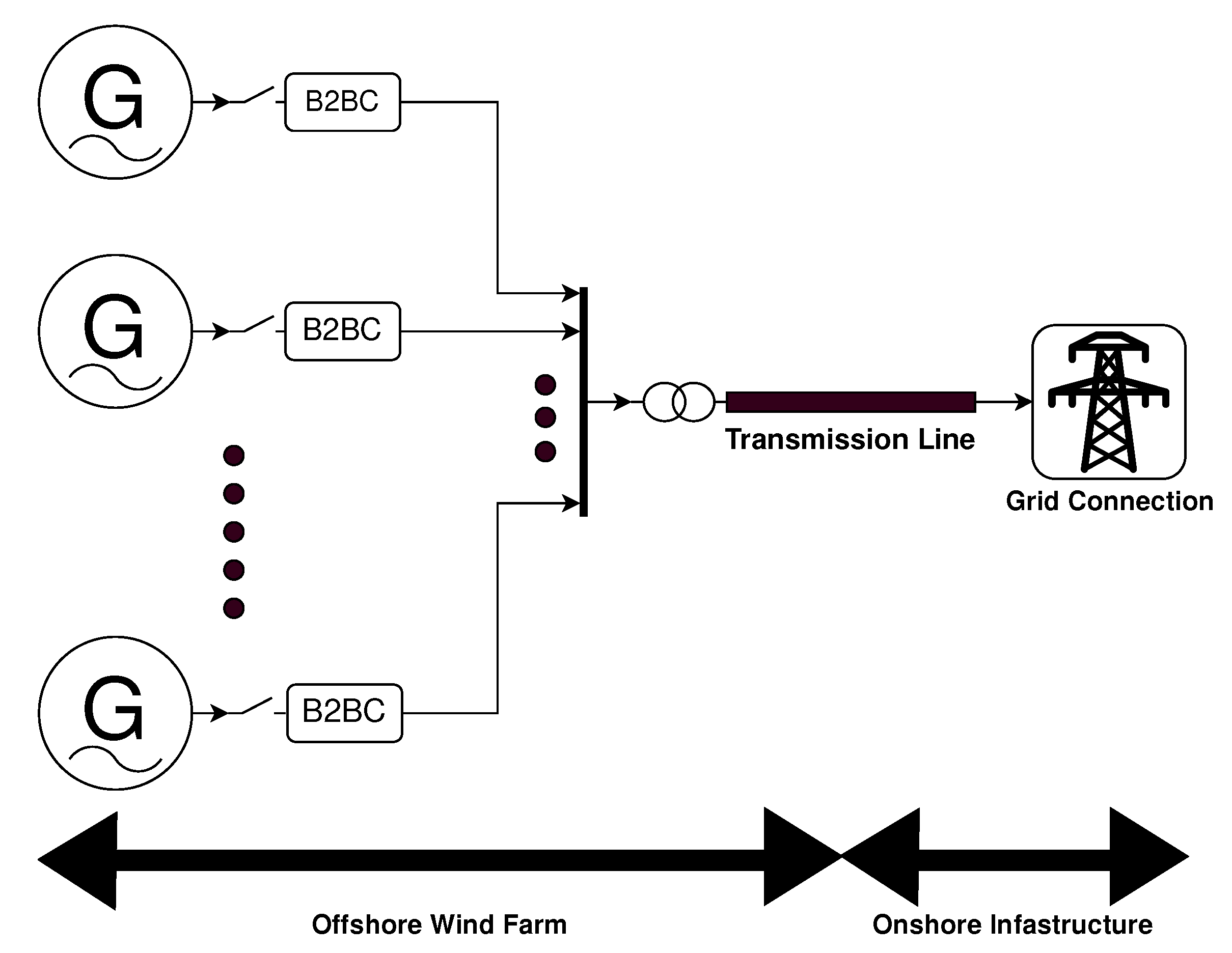 Energies 15 00168 g001