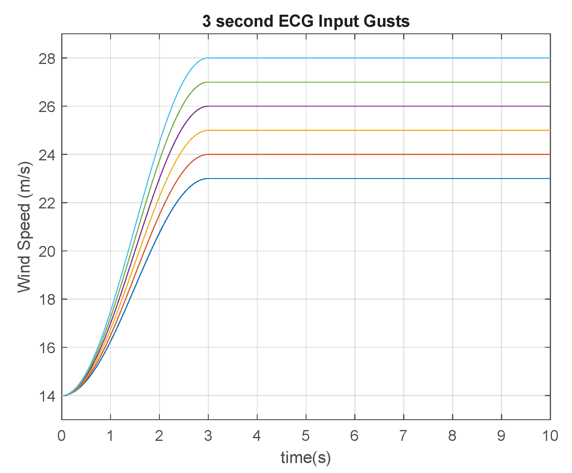 Energies 15 00168 g009