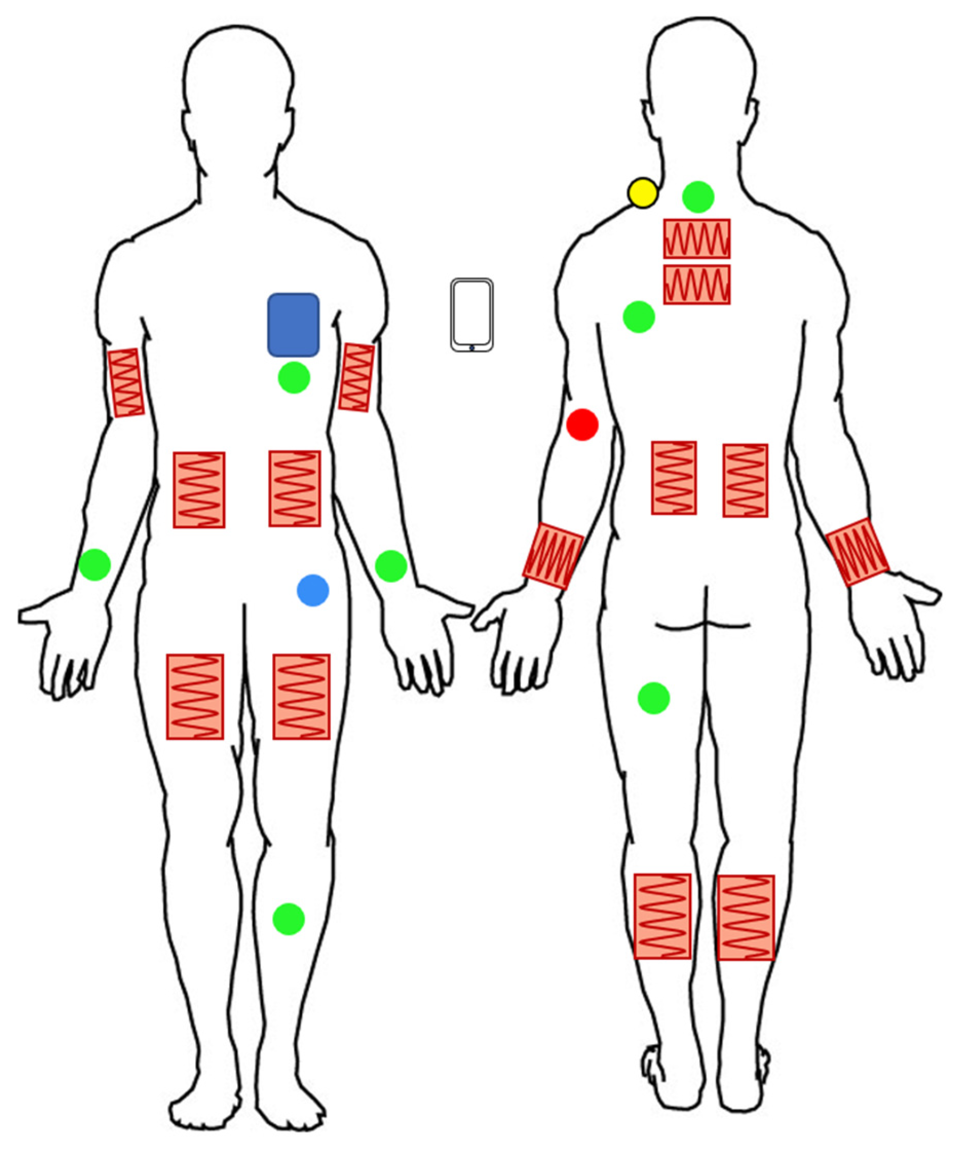 Energies 15 00169 g002