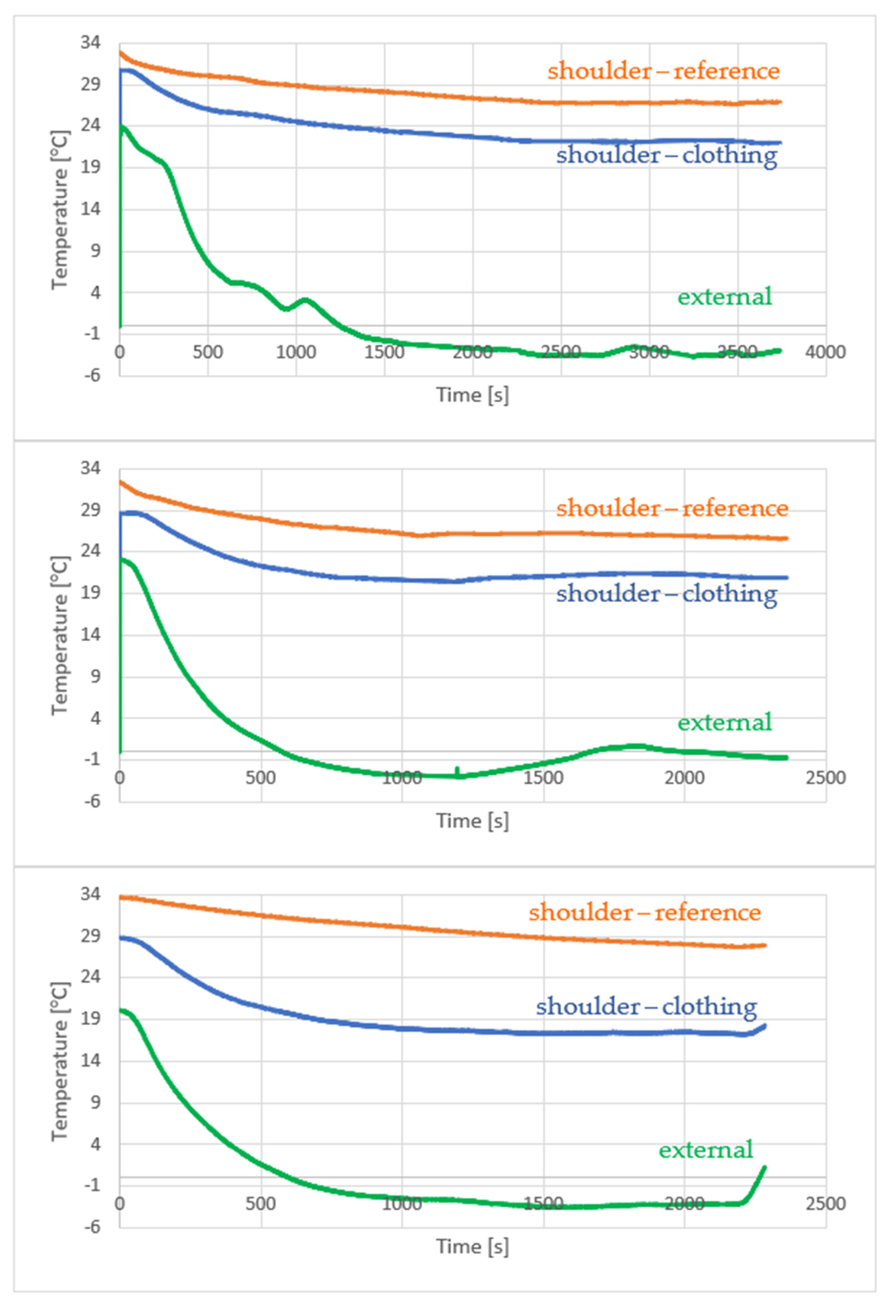 Energies 15 00169 g007