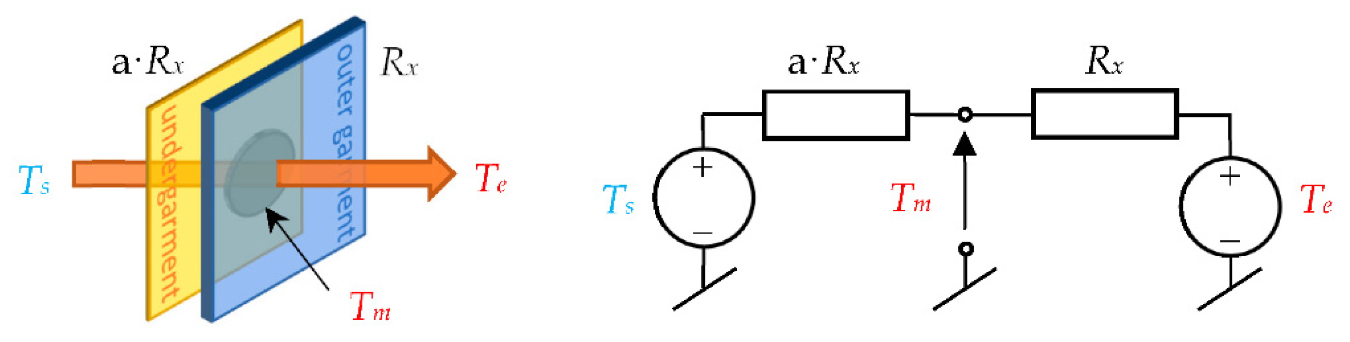 Energies 15 00169 g008