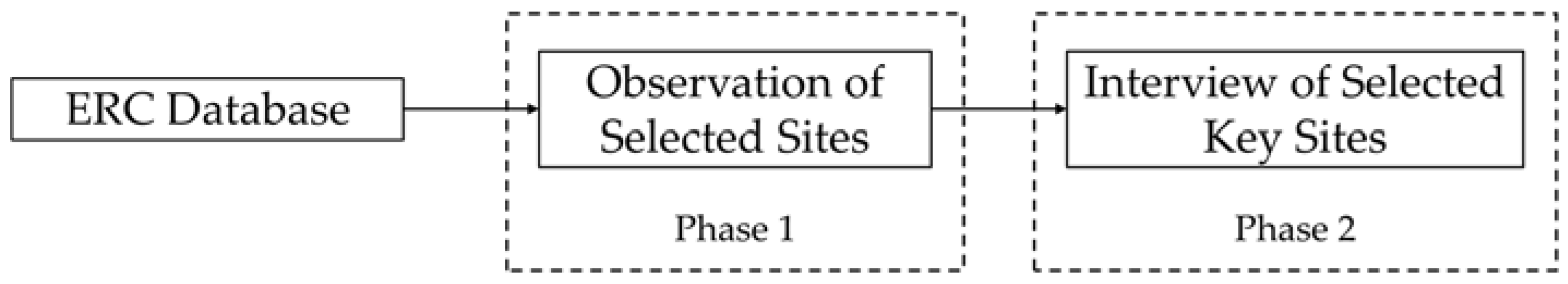 Energies 15 00171 g001