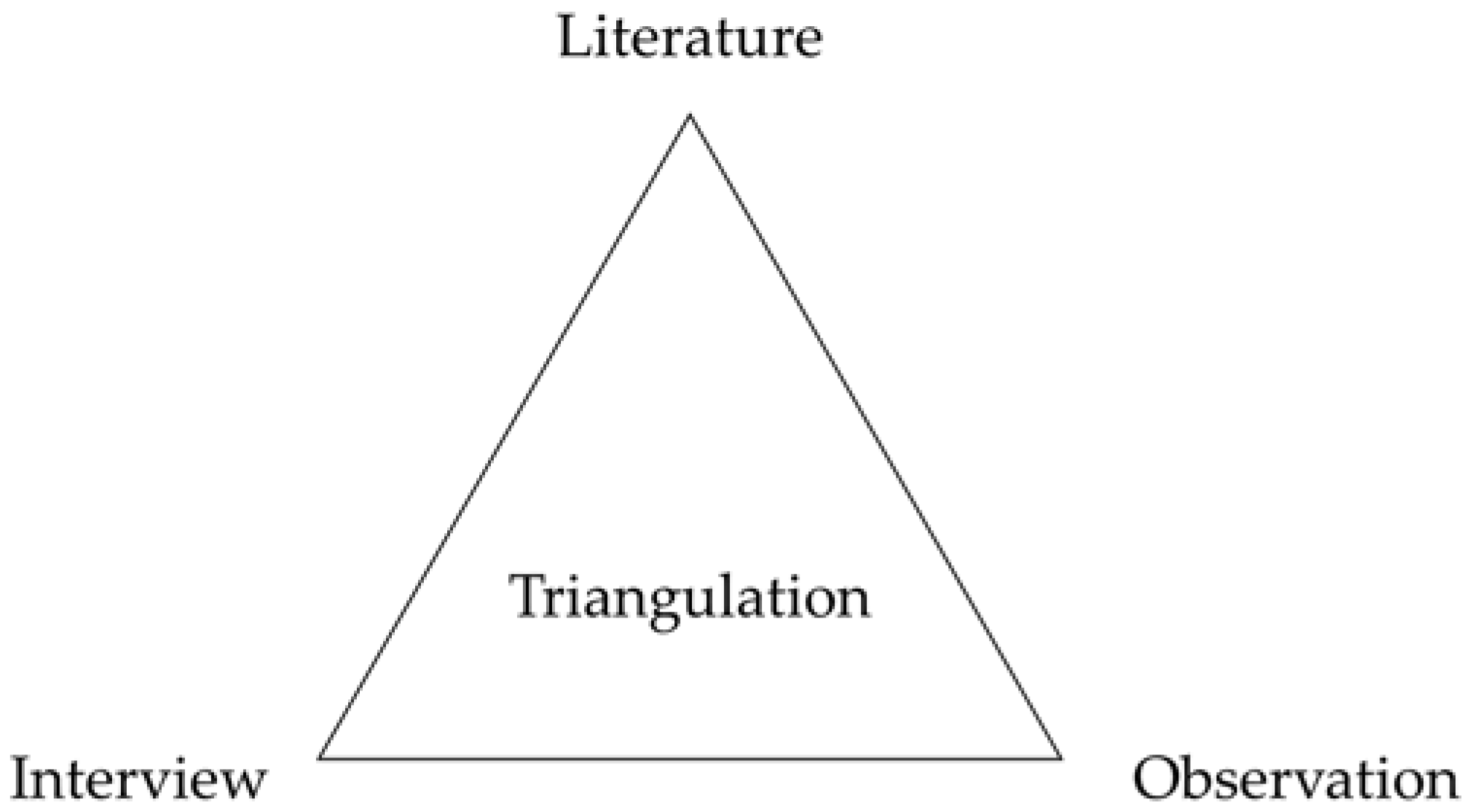 Energies 15 00171 g002
