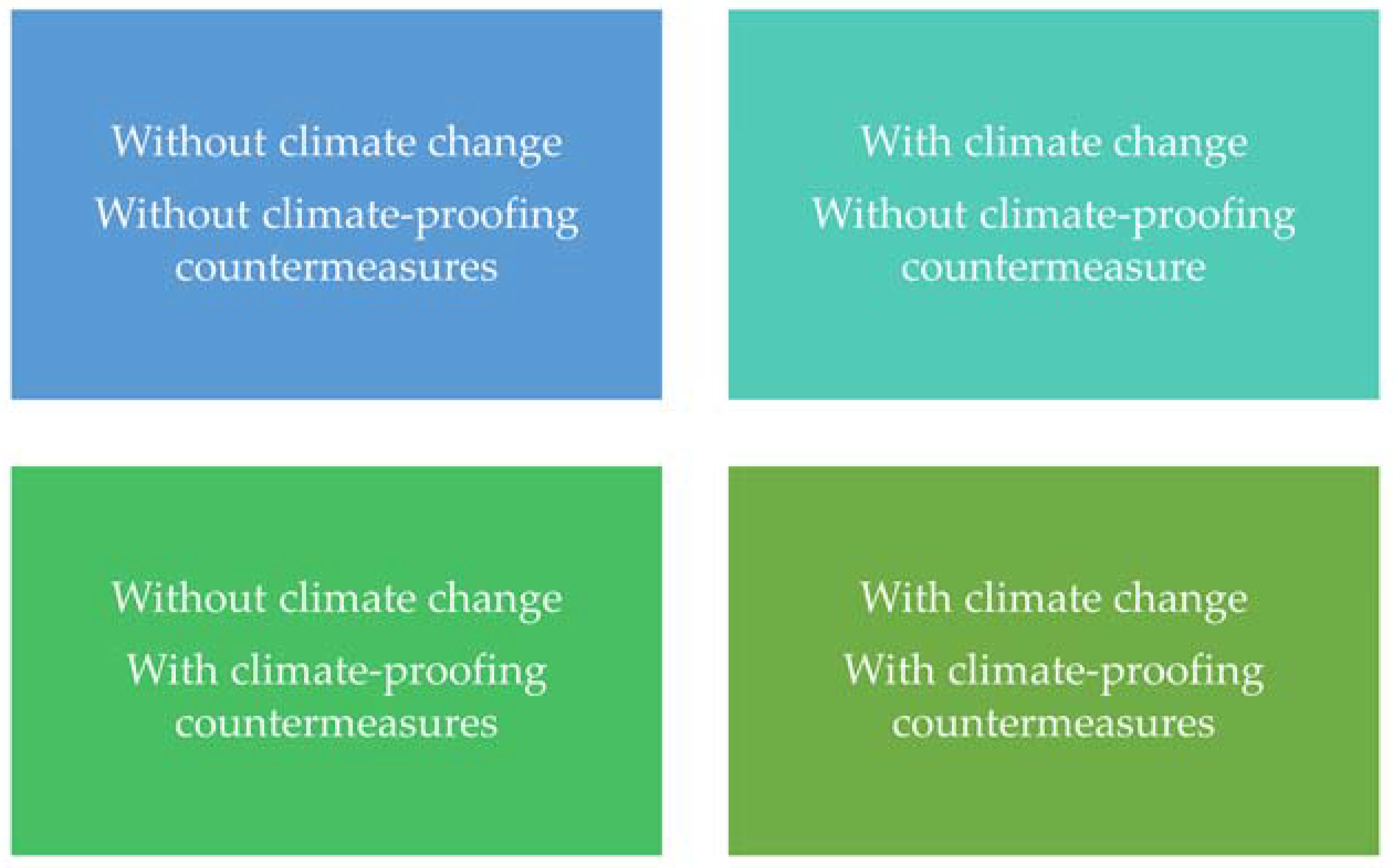 Energies 15 00171 g004