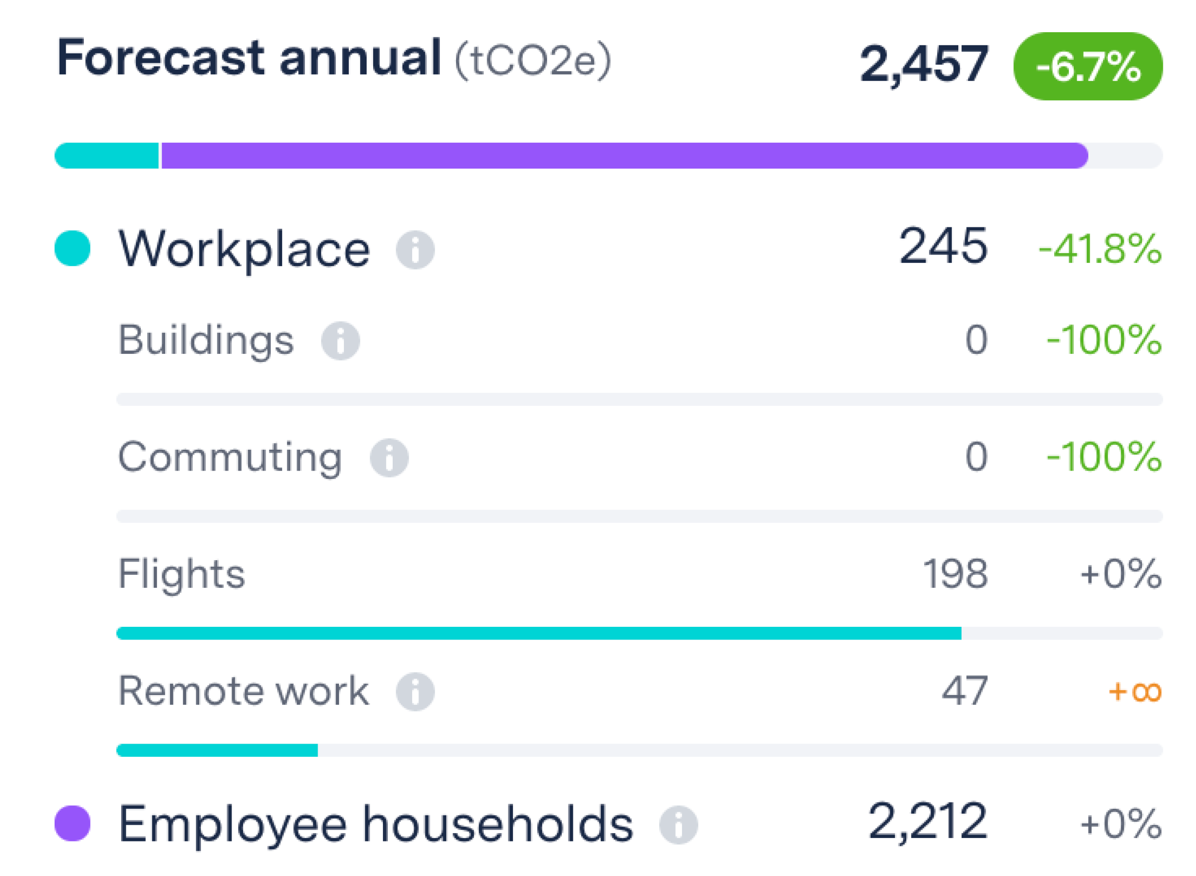 Energies 15 00172 g003