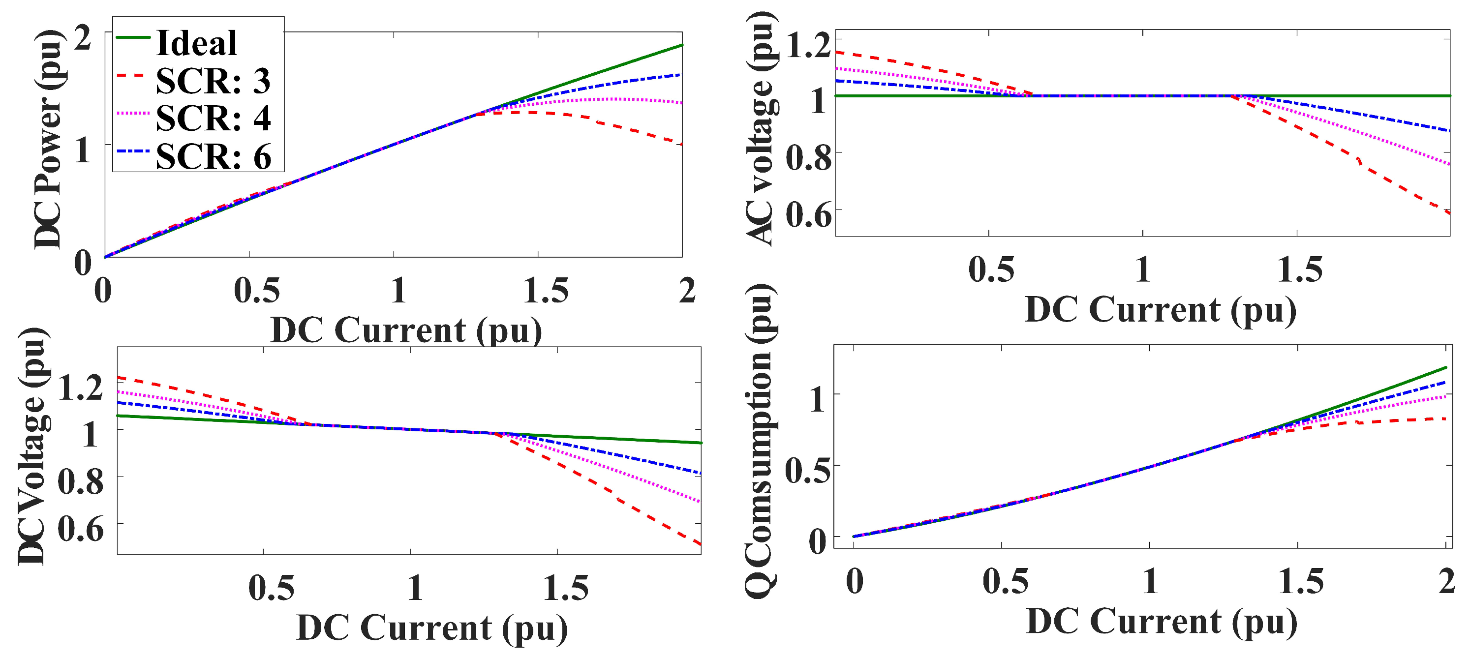 Energies 15 00184 g010