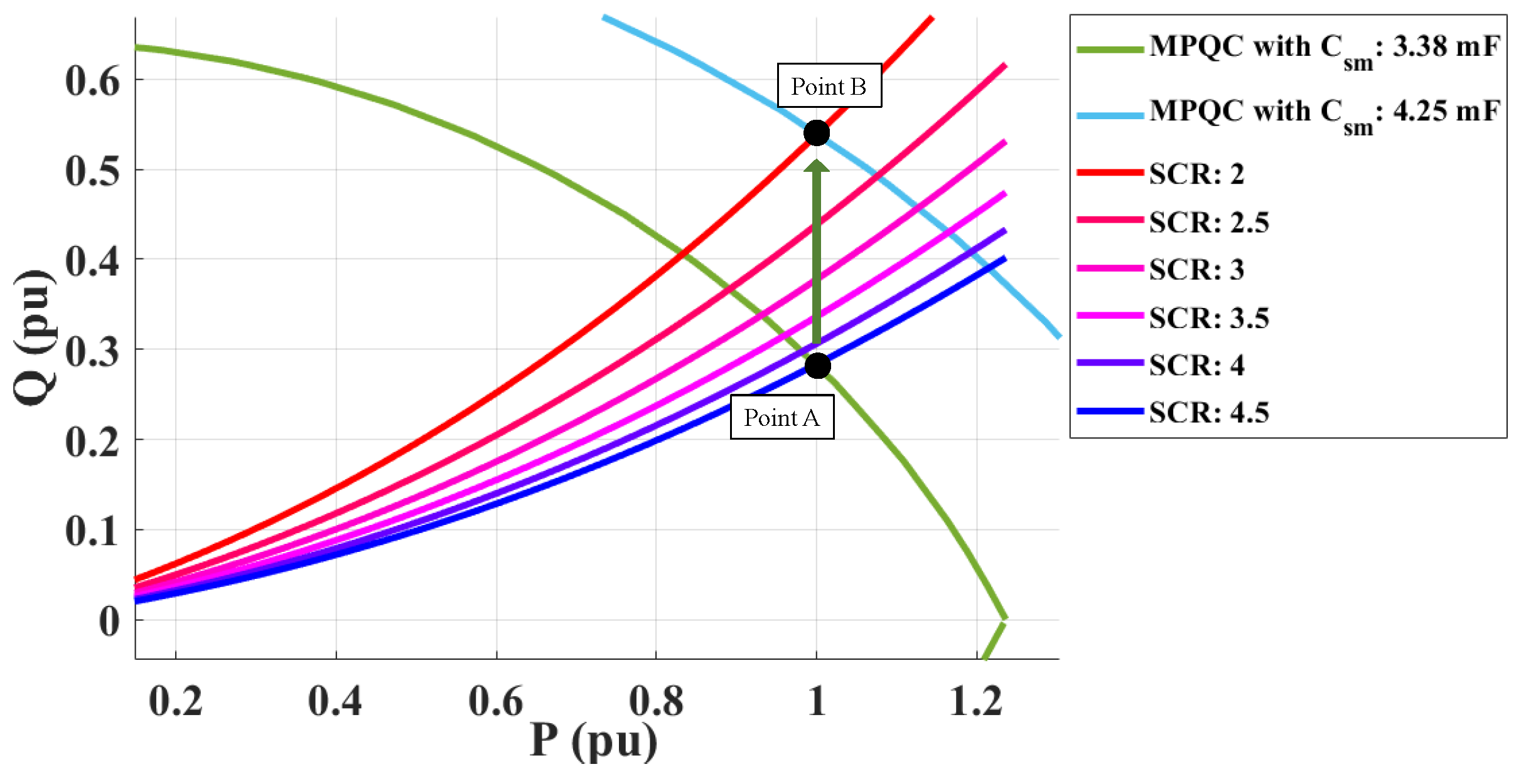Energies 15 00184 g012