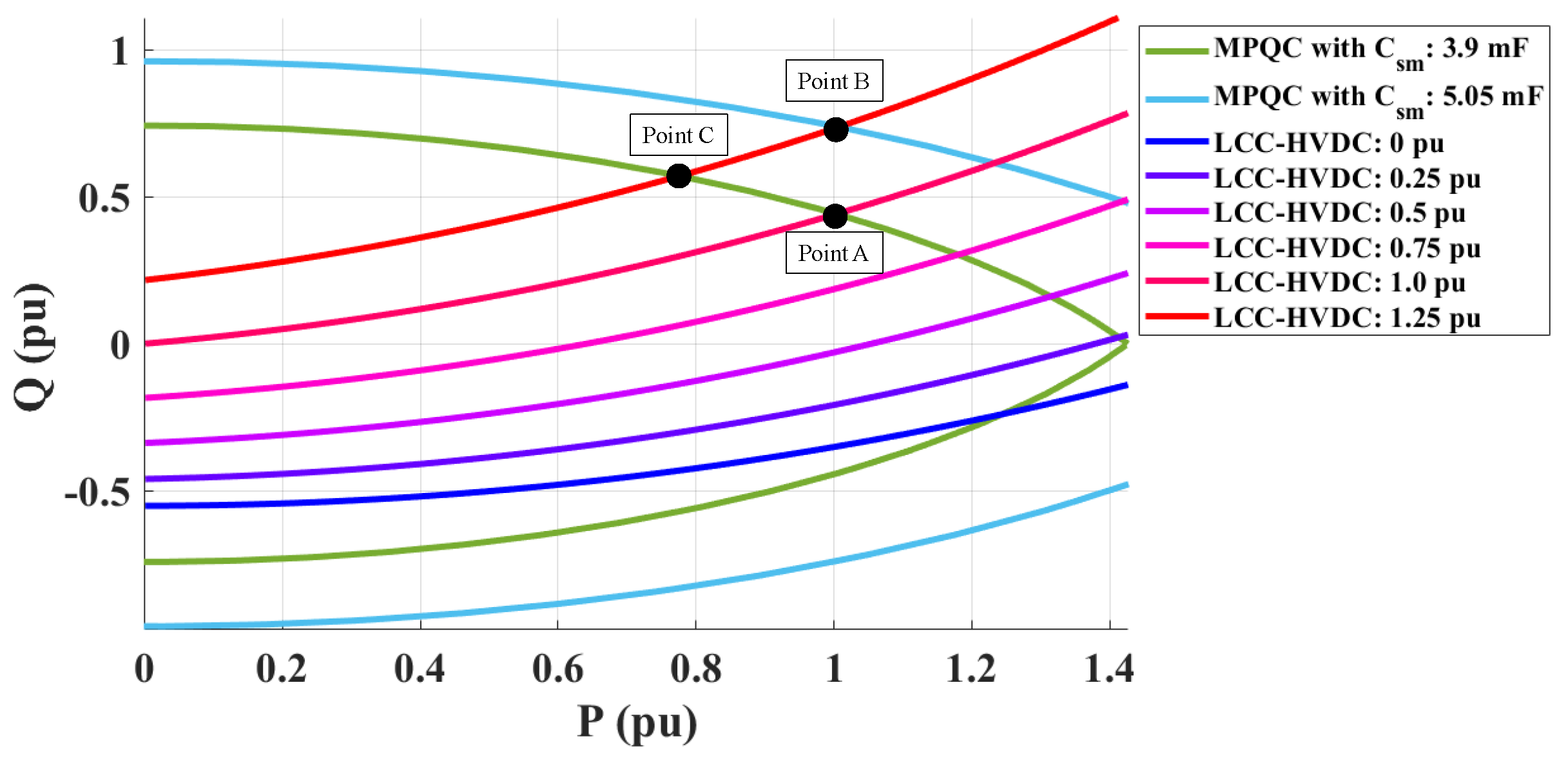 Energies 15 00184 g013