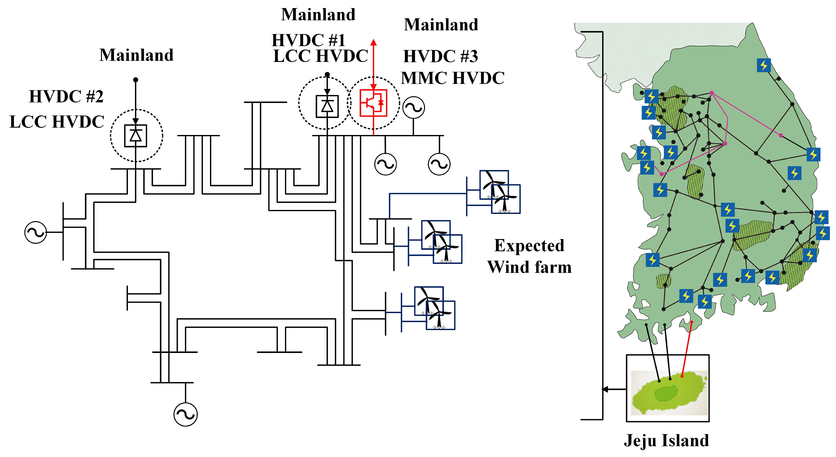 Energies 15 00184 g015
