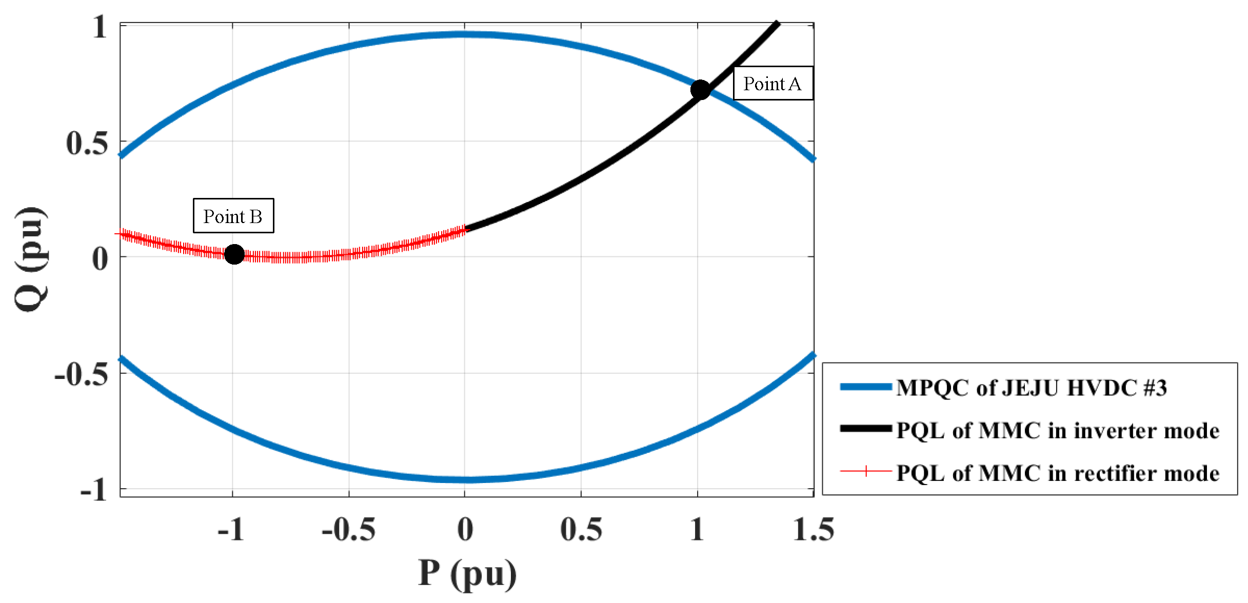 Energies 15 00184 g016