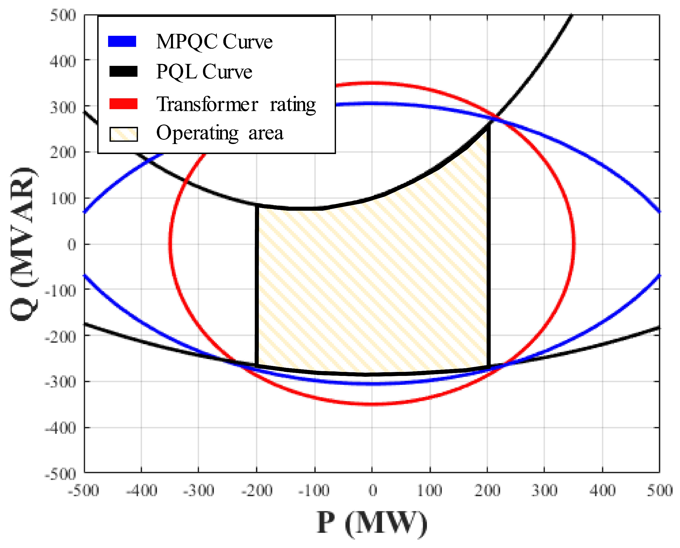 Energies 15 00184 g018