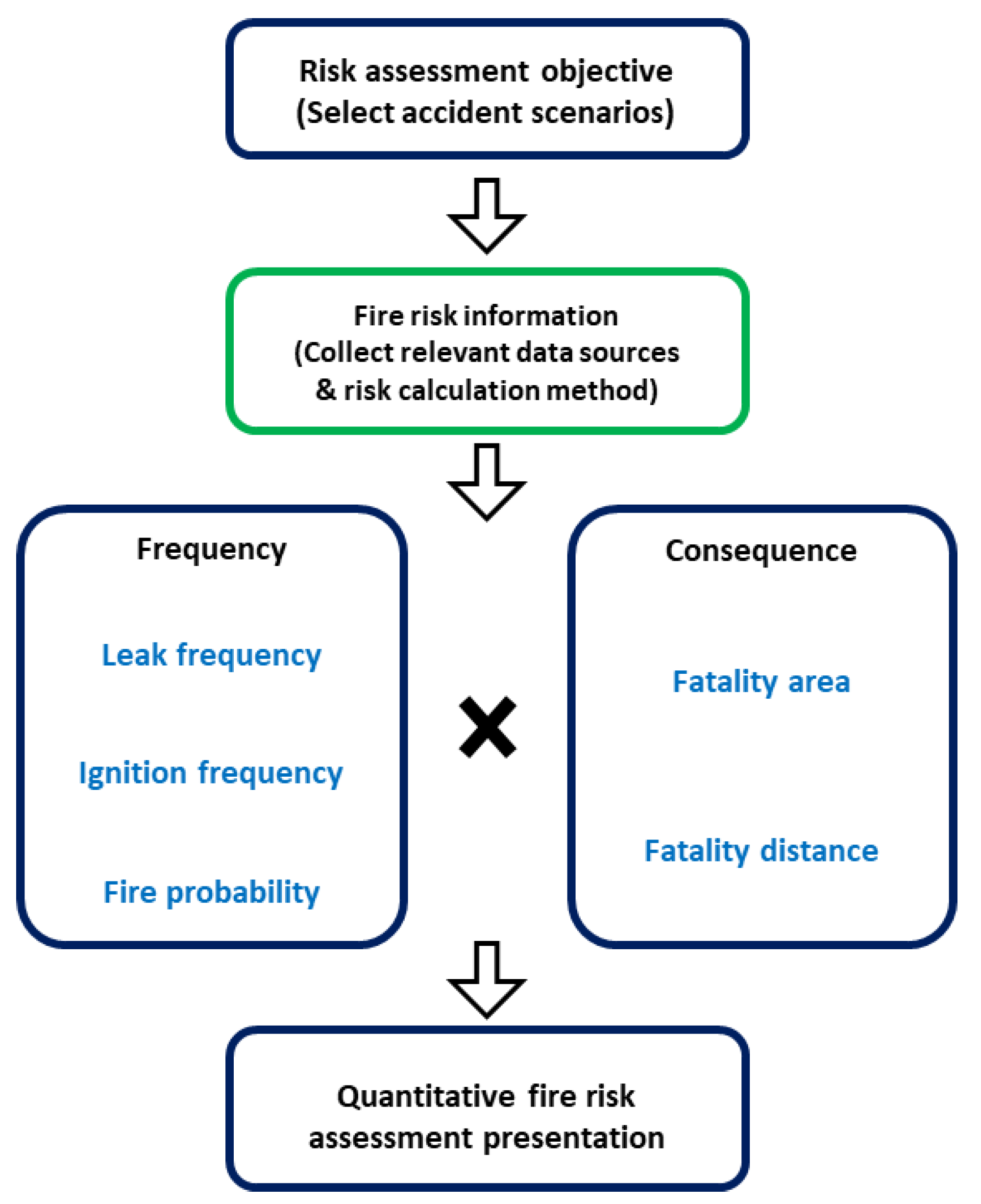 Energies 15 00189 g001