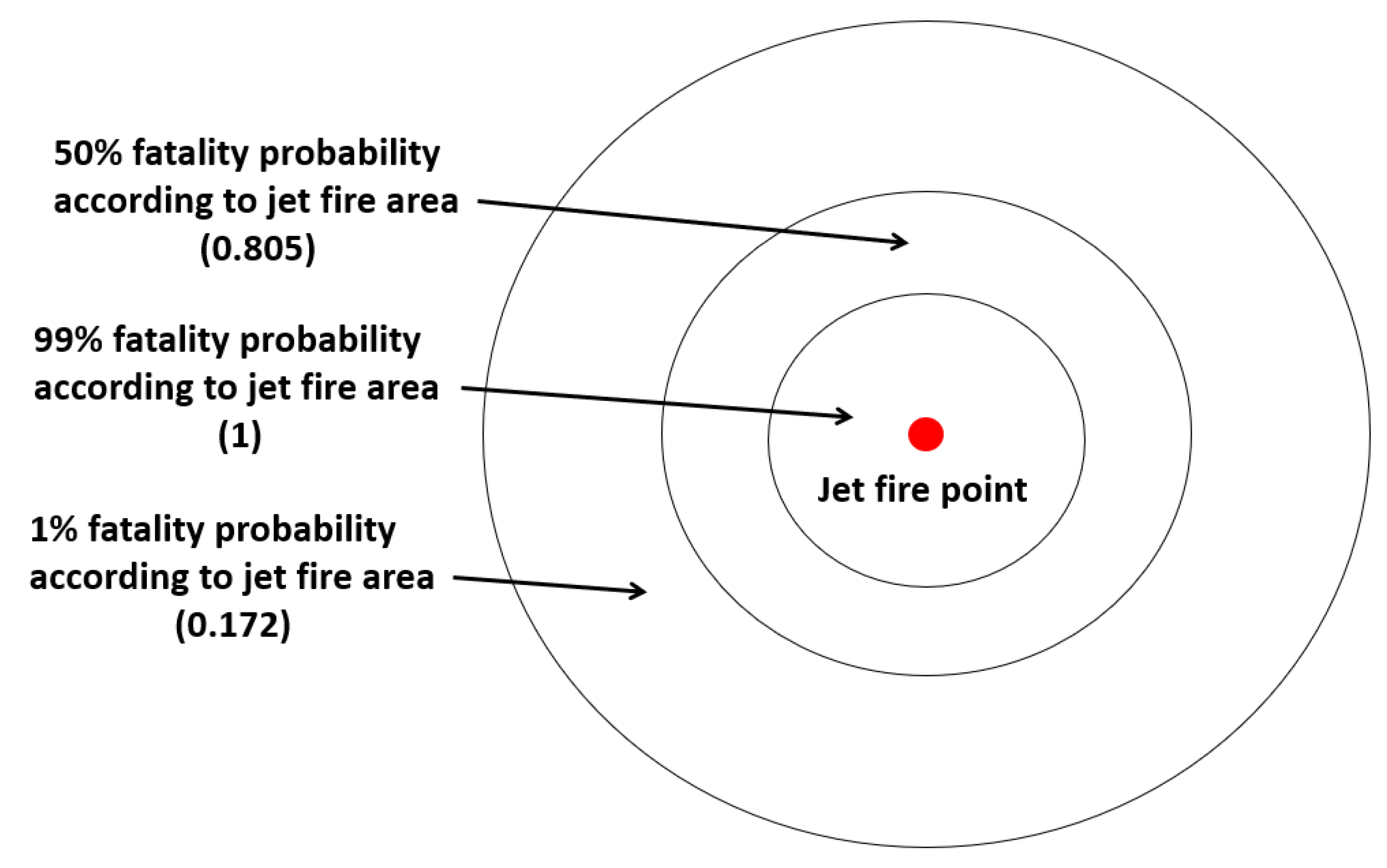 Energies 15 00189 g003