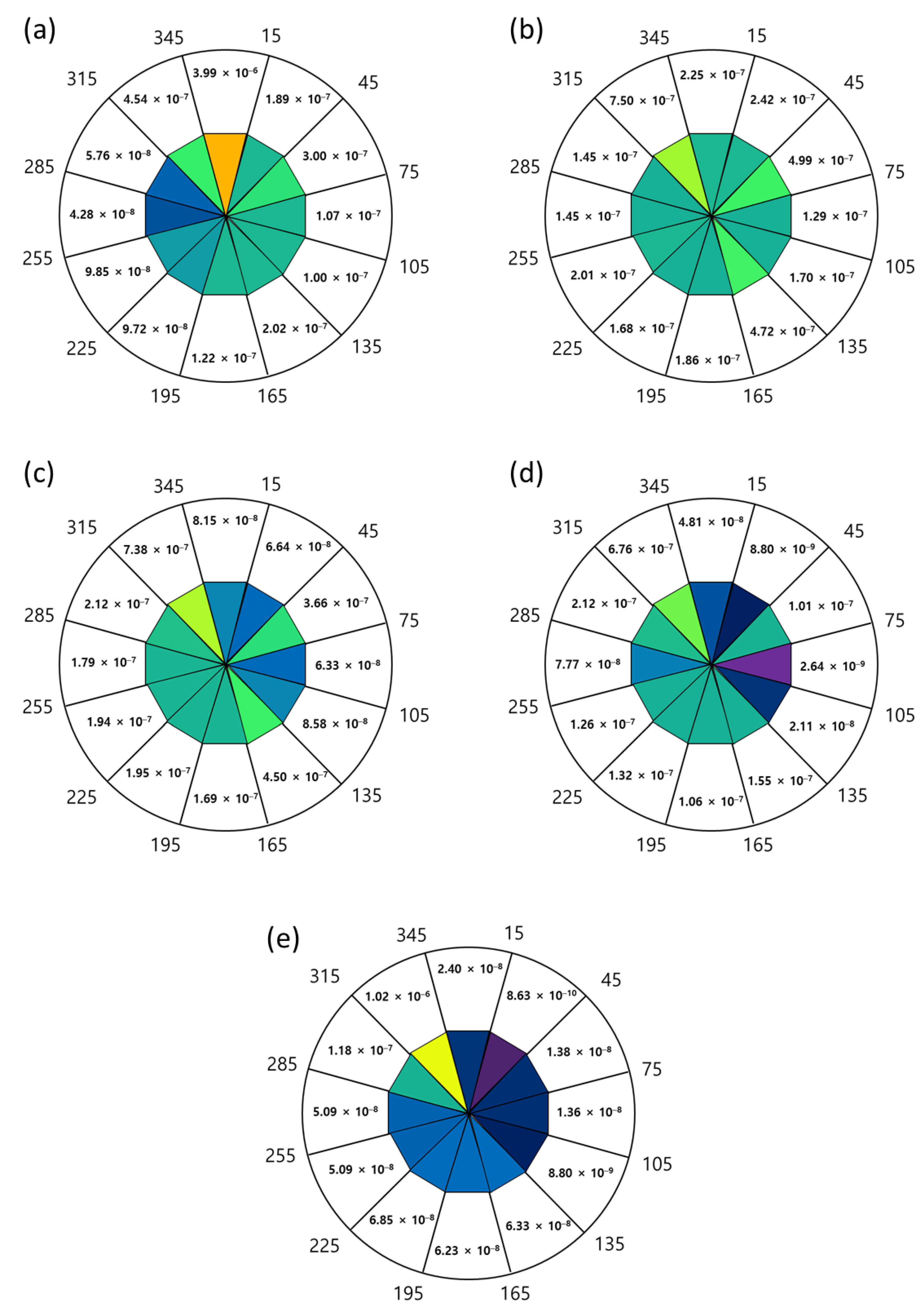 Energies 15 00189 g009