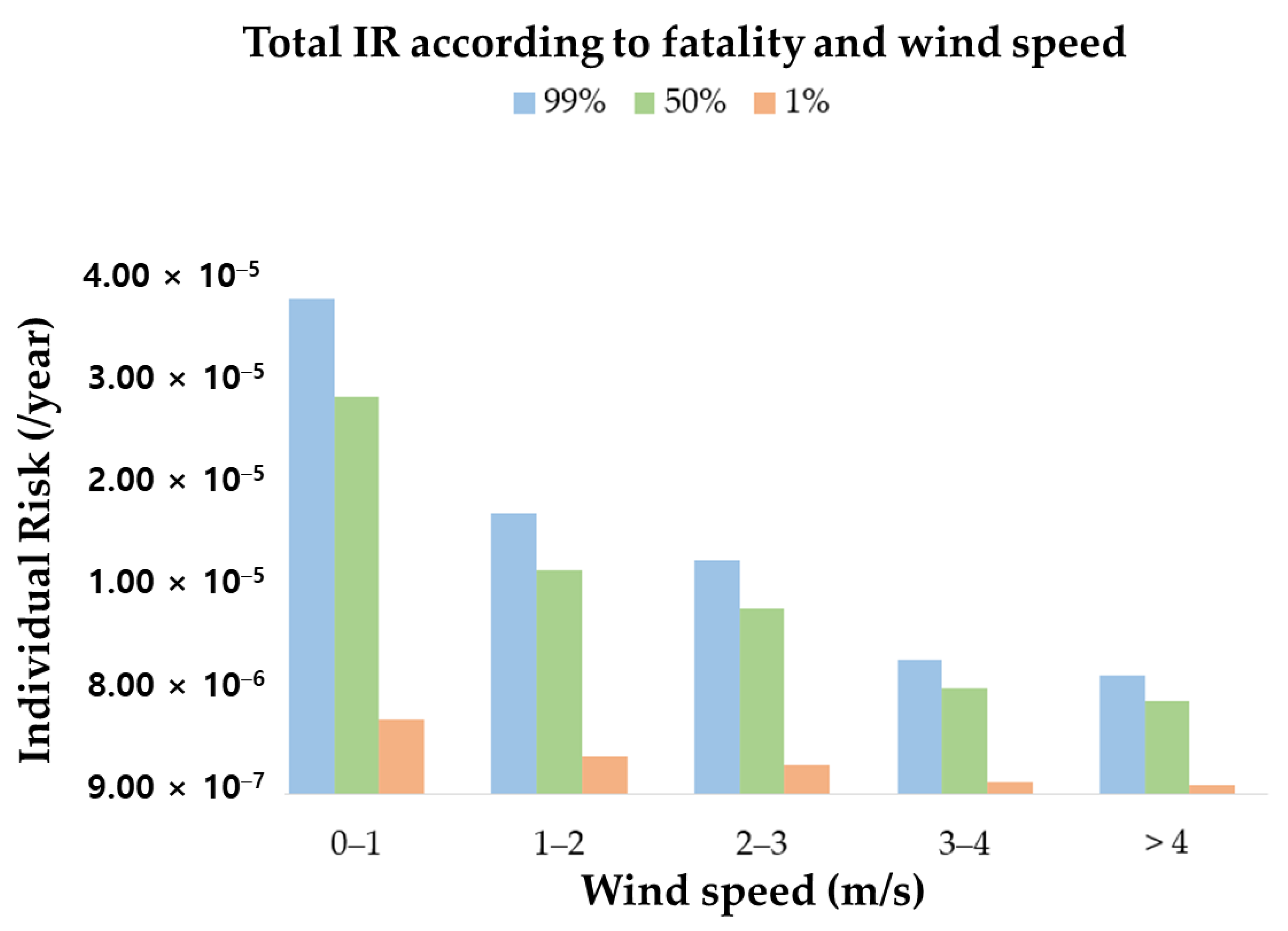 Energies 15 00189 g011