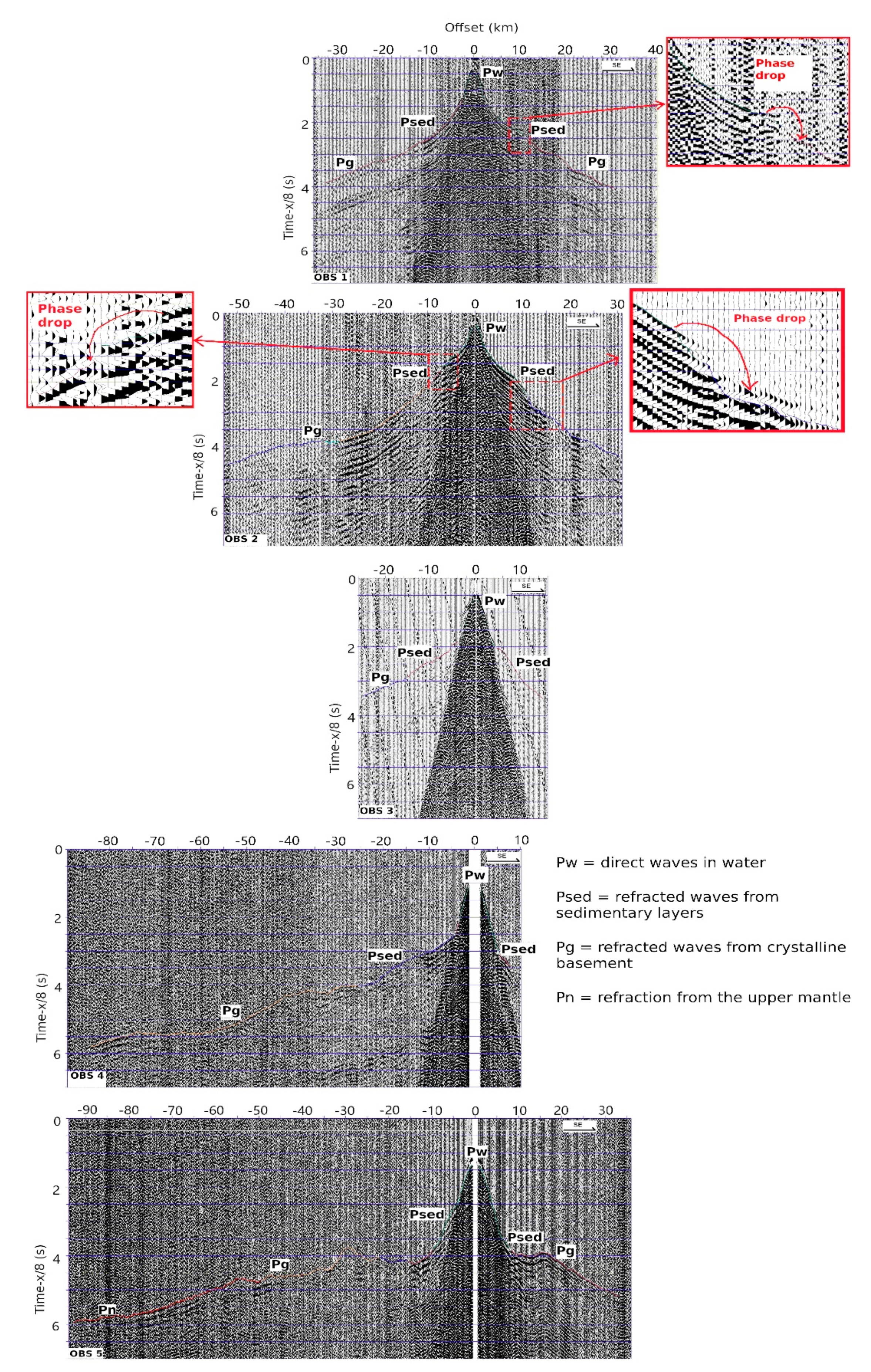 Energies 15 00195 g003