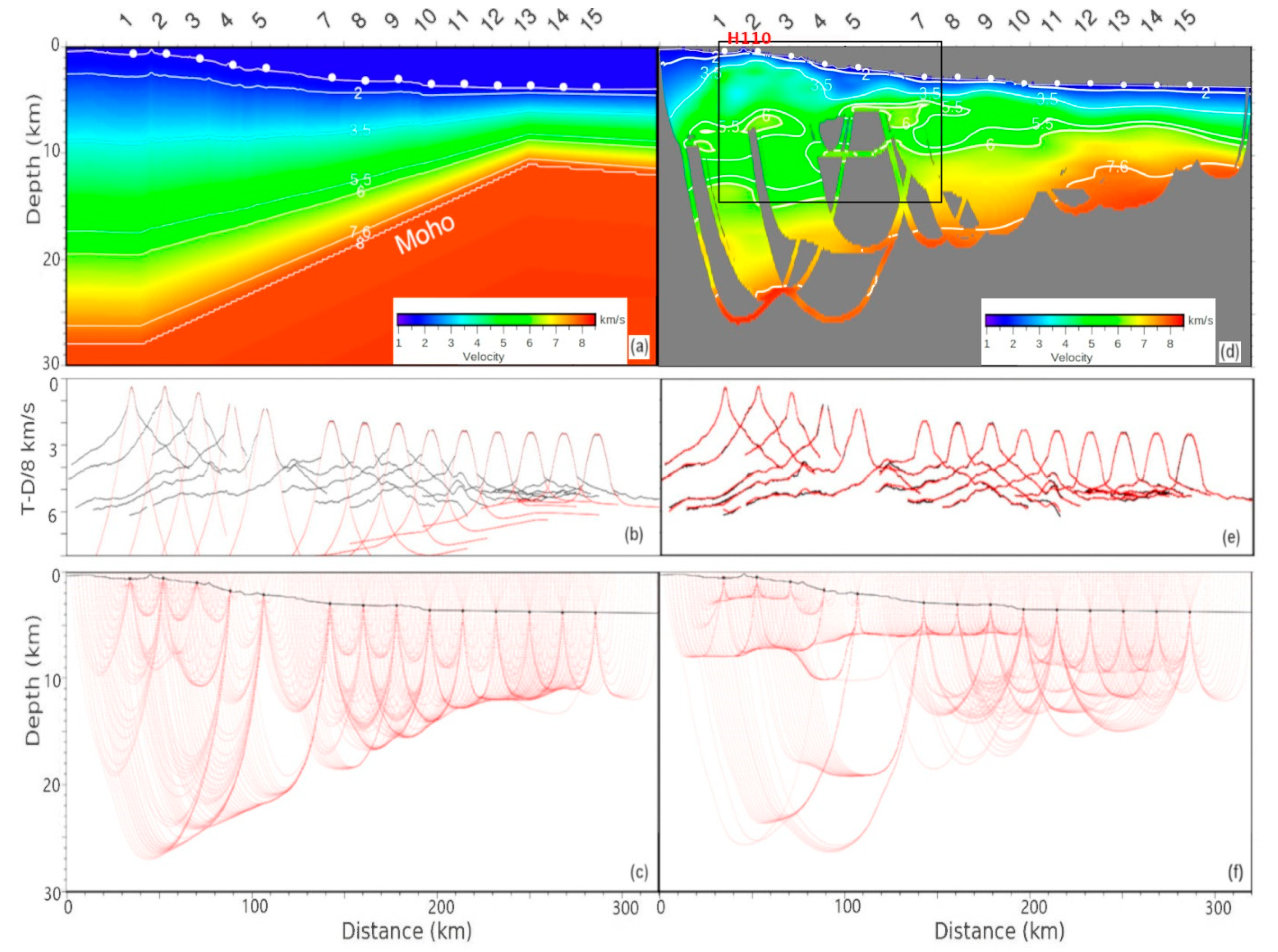 Energies 15 00195 g004