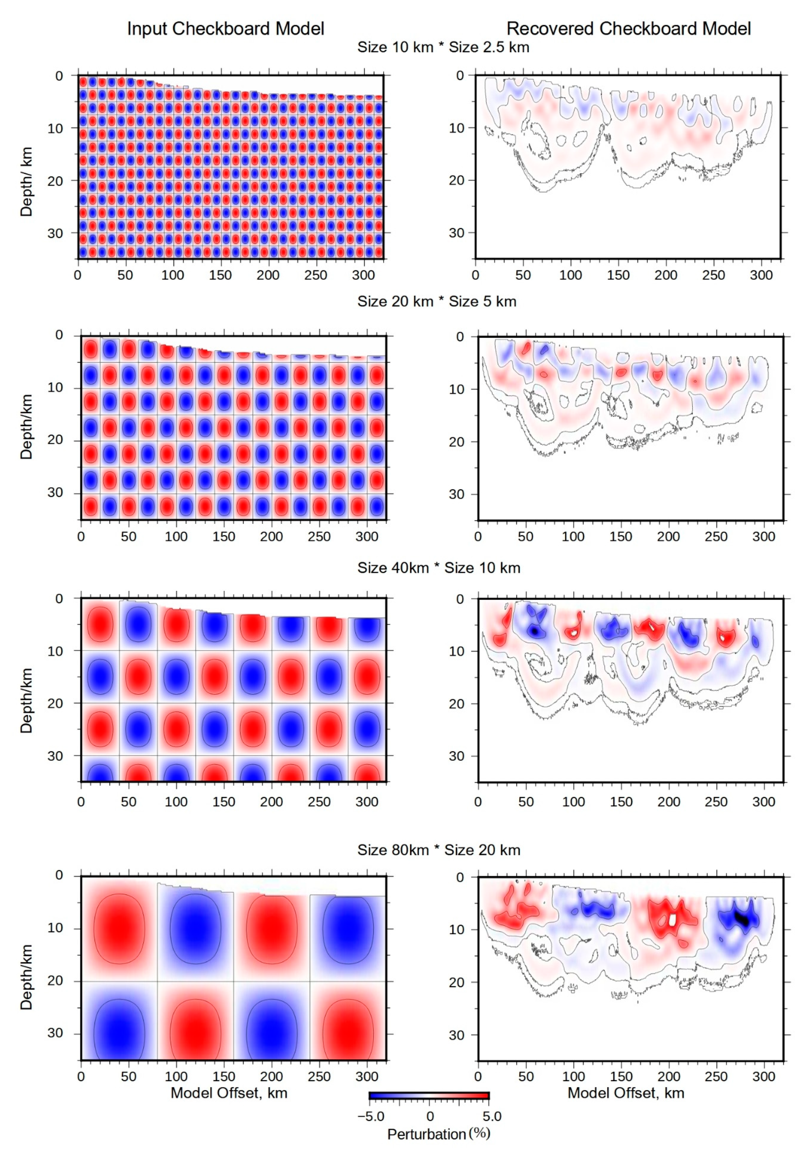 Energies 15 00195 g006