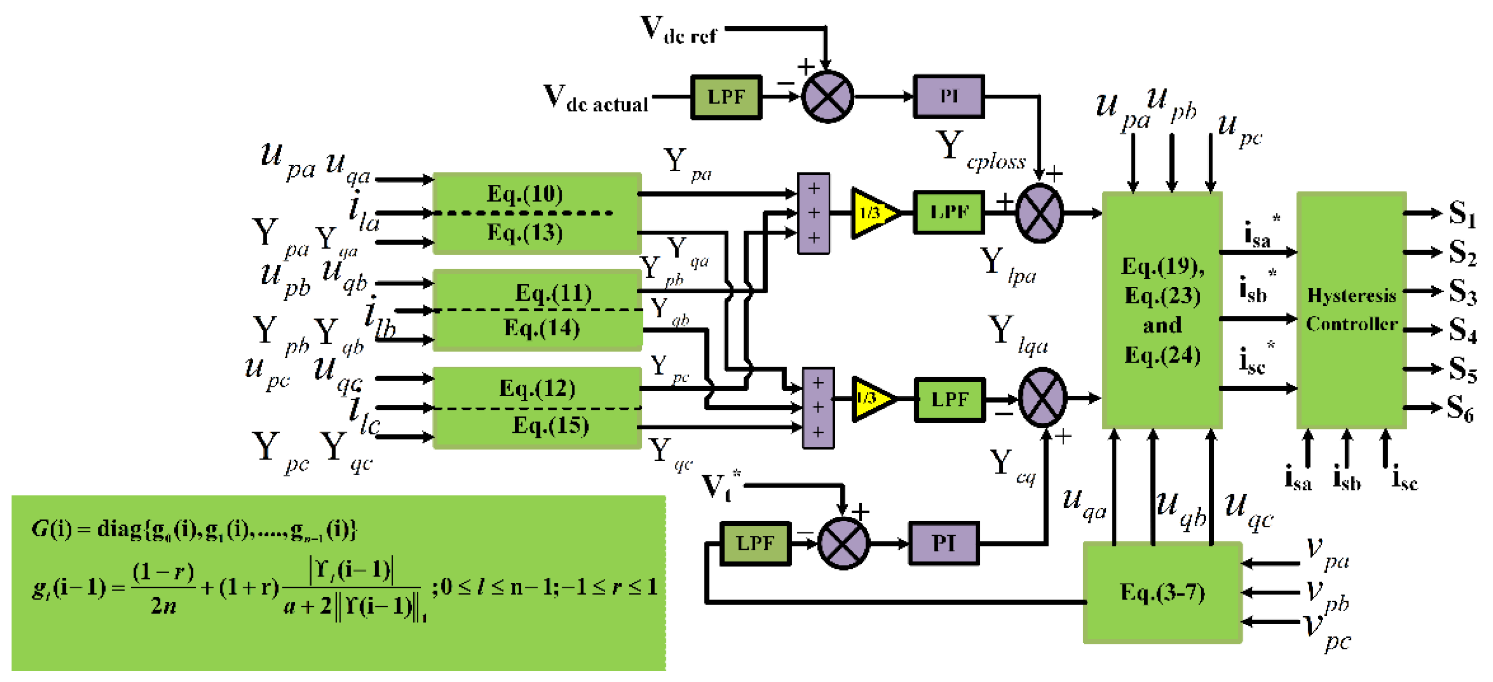 Energies 15 00197 g003
