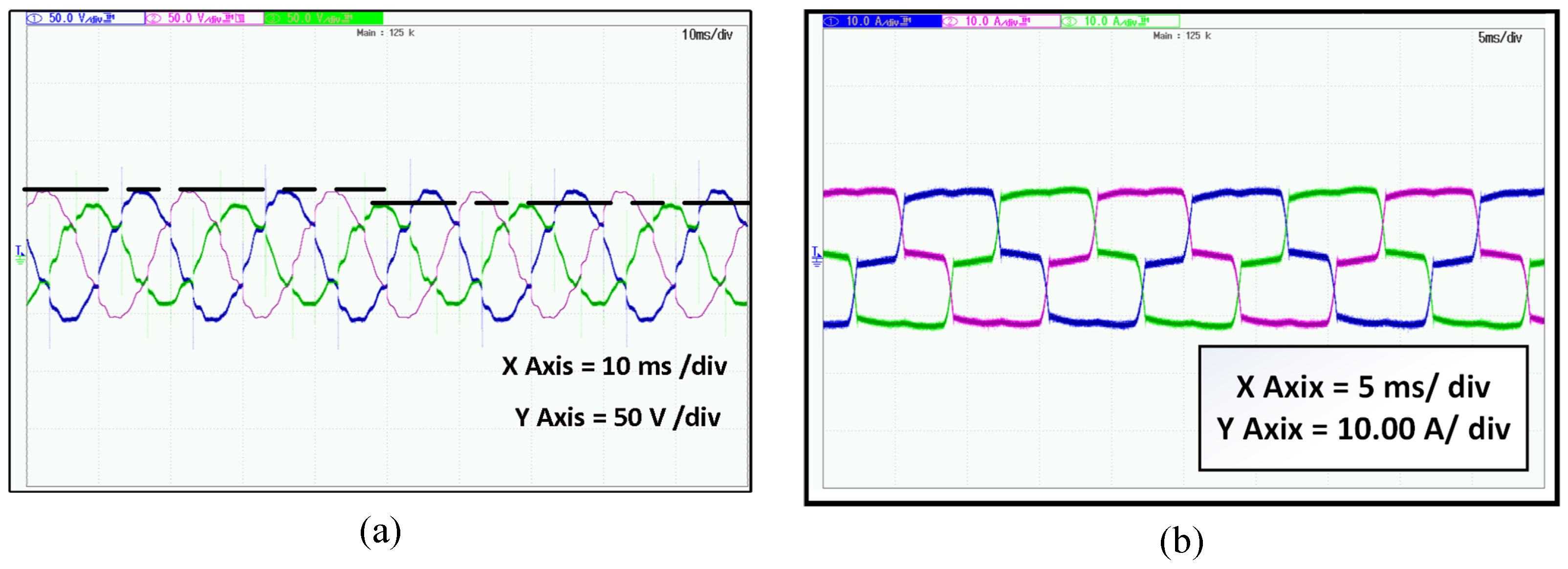 Energies 15 00197 g005
