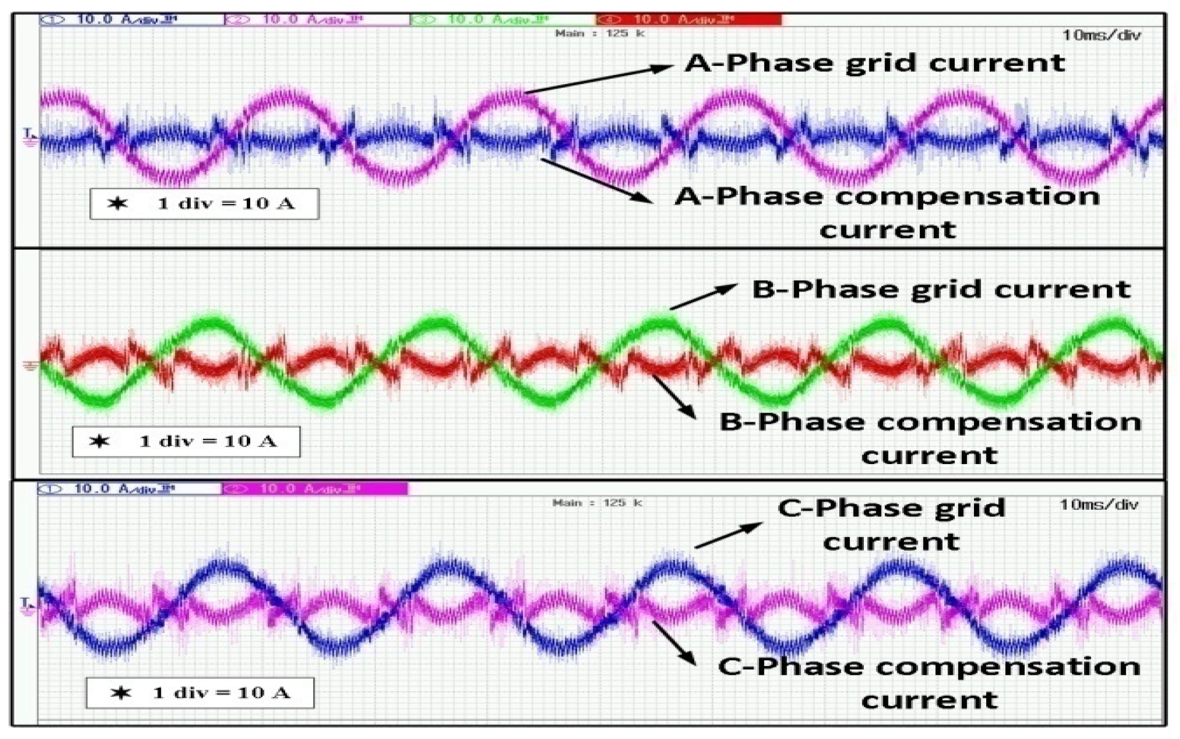 Energies 15 00197 g009