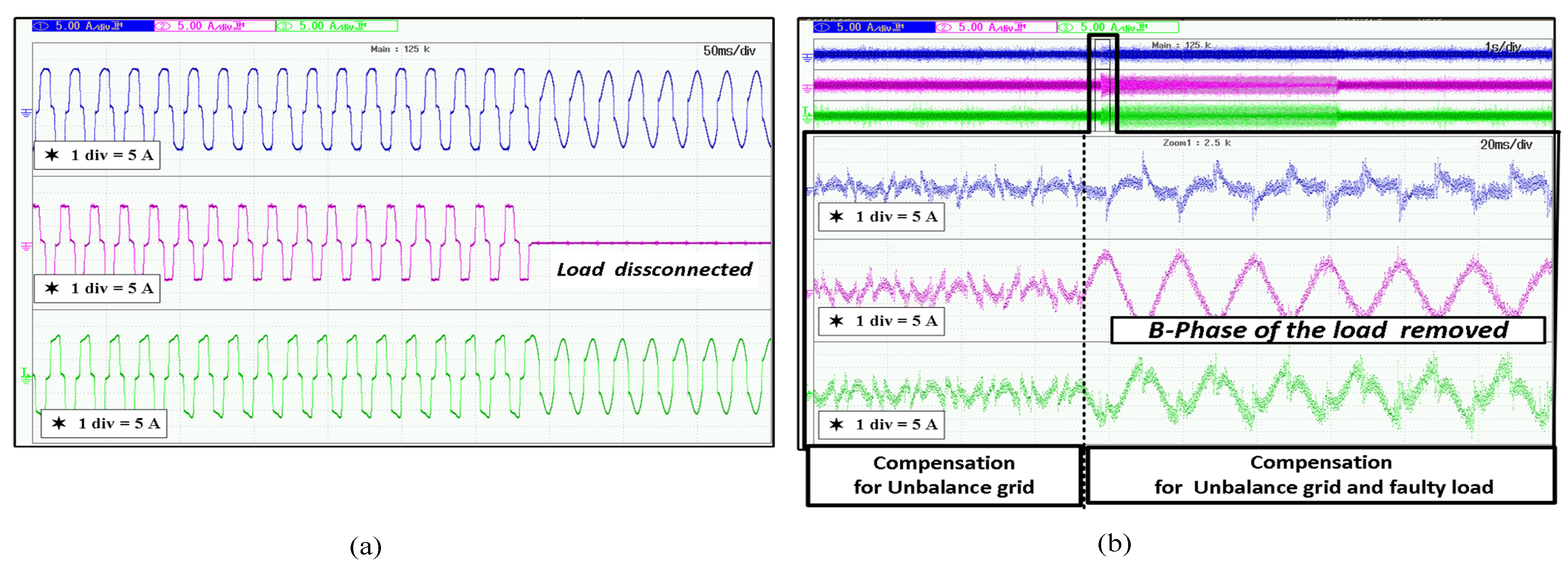 Energies 15 00197 g010